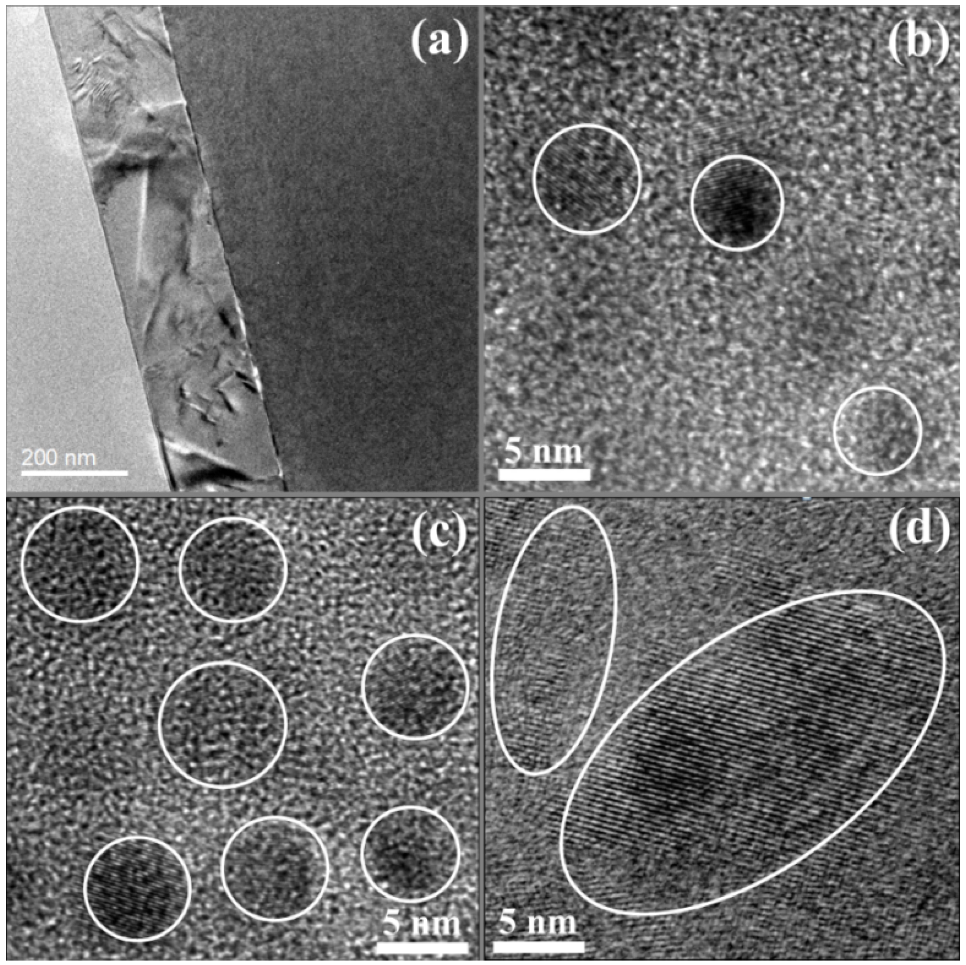 Nanomaterials 11 02678 g002 Nanomaterials 11 02678 g002