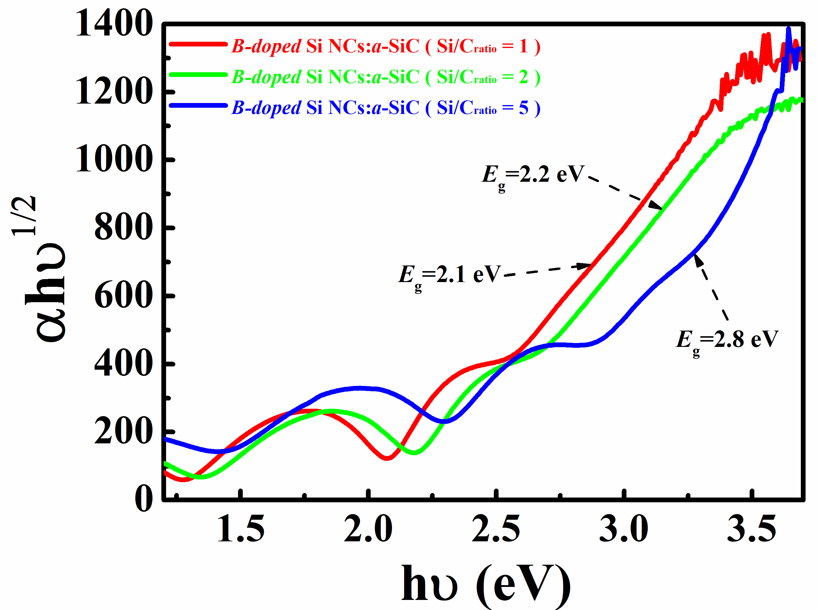 Nanomaterials 11 02678 g003 Nanomaterials 11 02678 g003