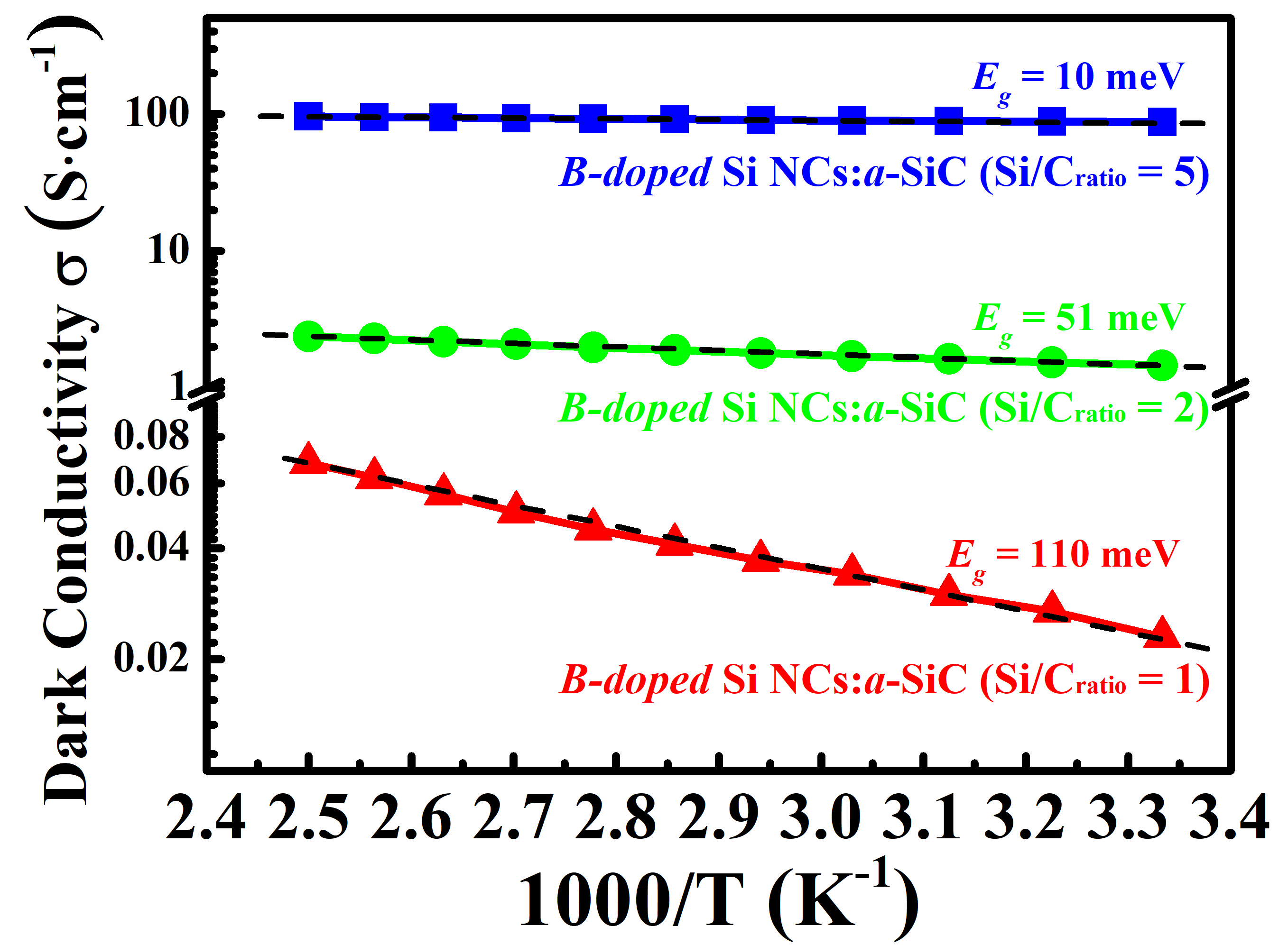 Nanomaterials 11 02678 g004 Nanomaterials 11 02678 g004