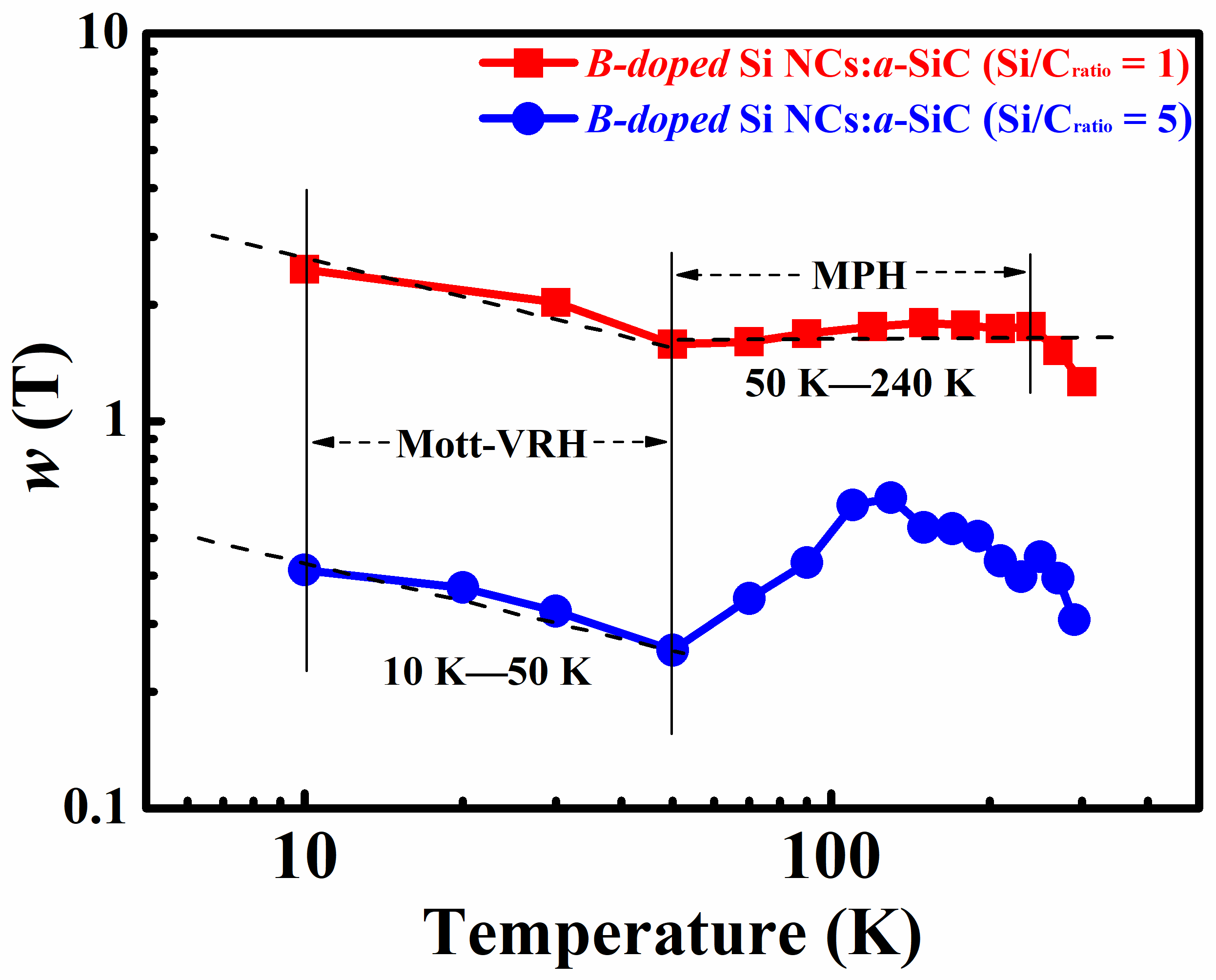 Nanomaterials 11 02678 g005 Nanomaterials 11 02678 g005
