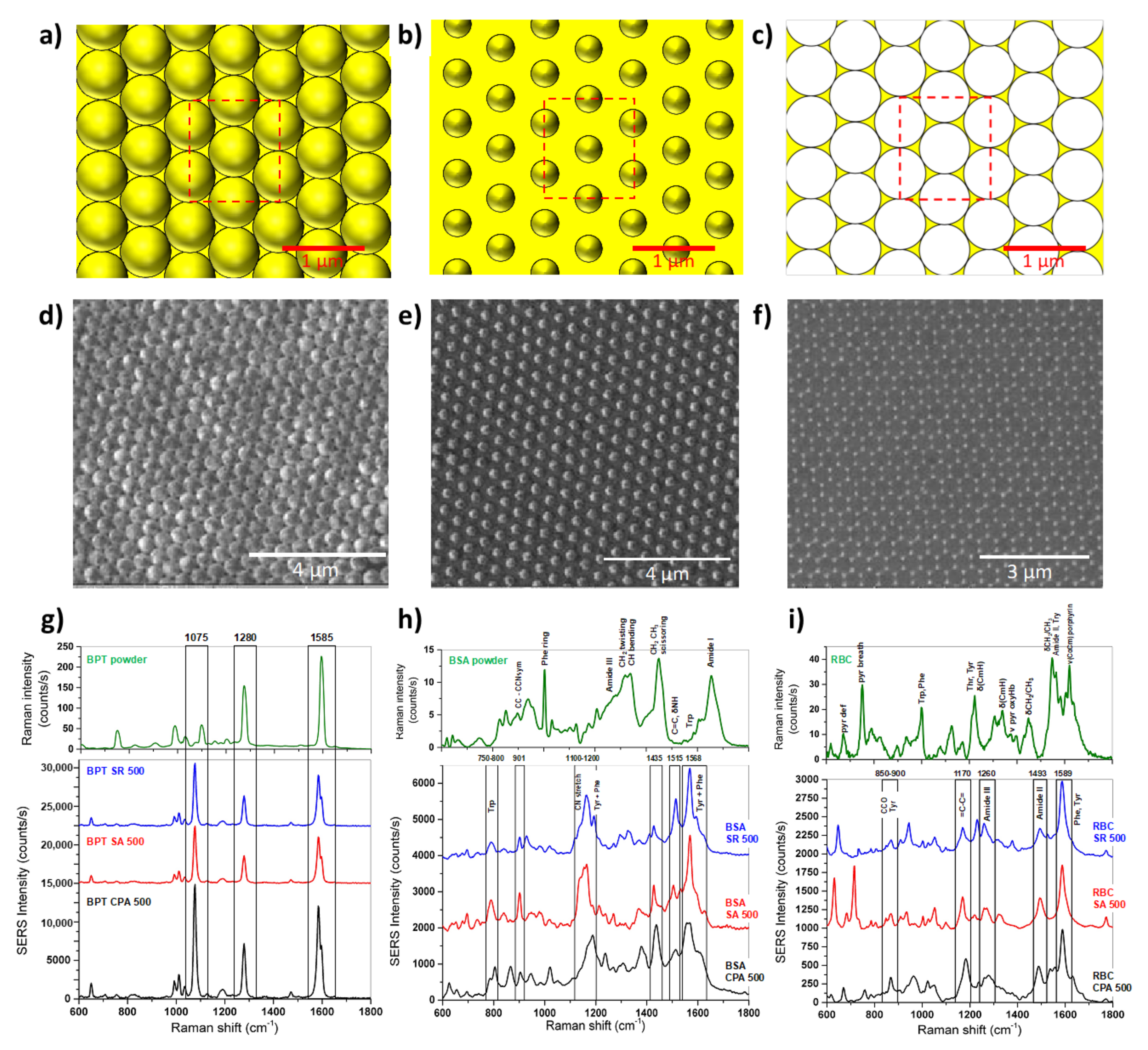 Nanomaterials 11 02679 g004 550