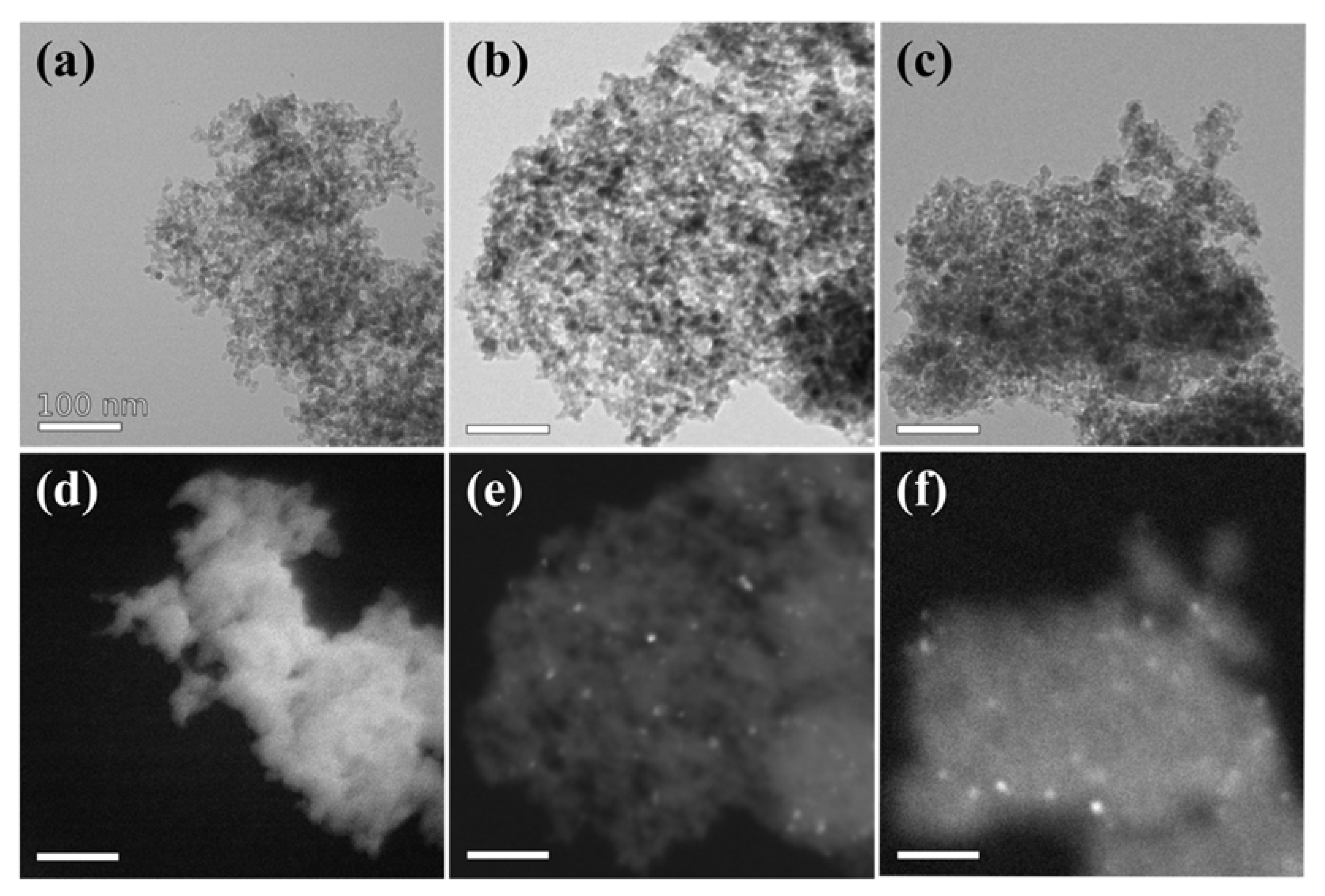 Nanomaterials 11 02680 g003 550