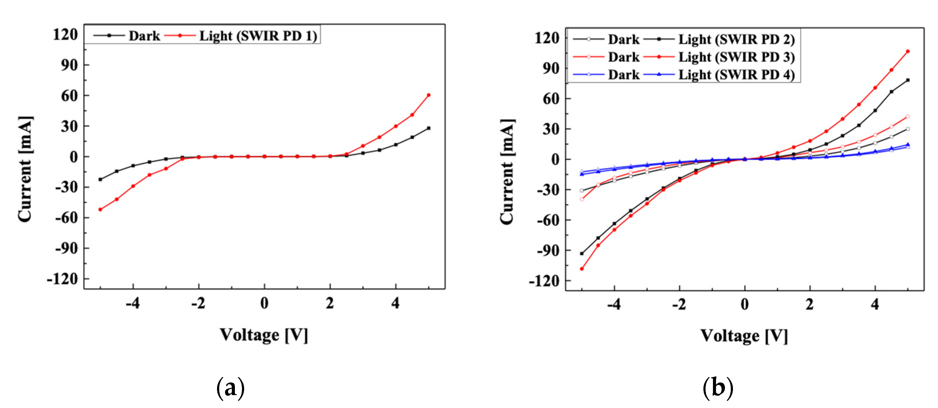 Nanomaterials 11 02683 g004