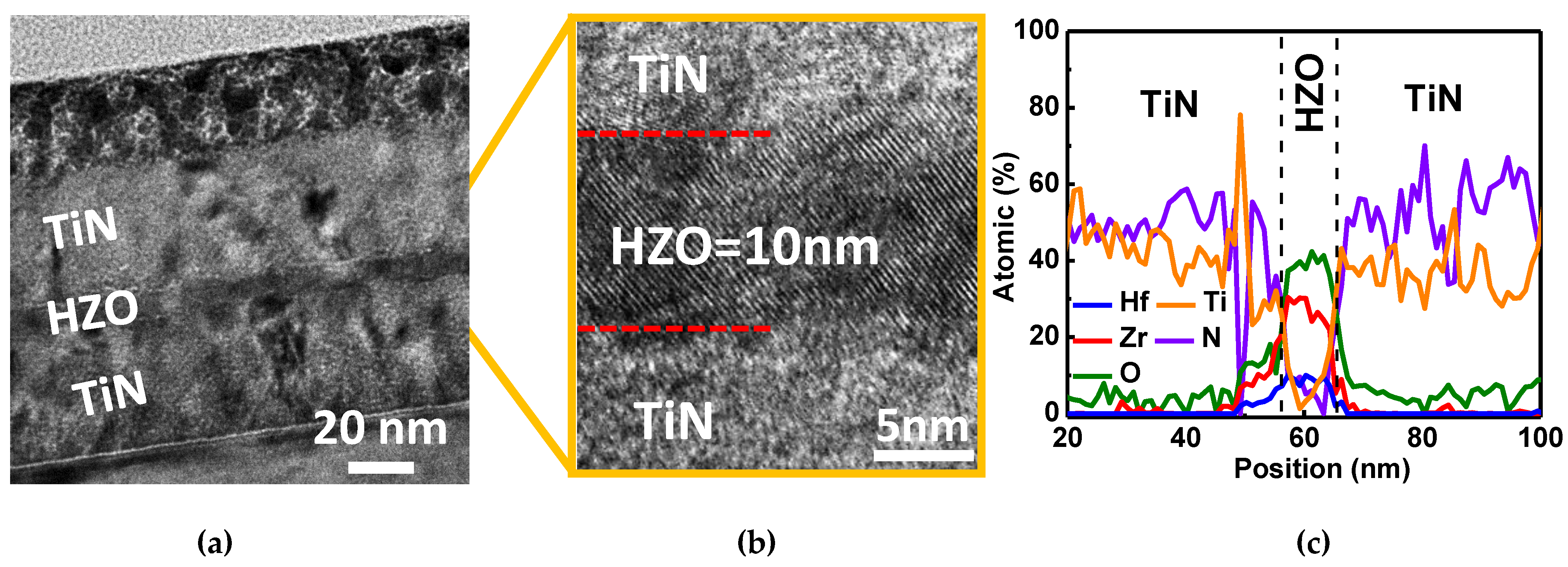 Nanomaterials 11 02685 g001