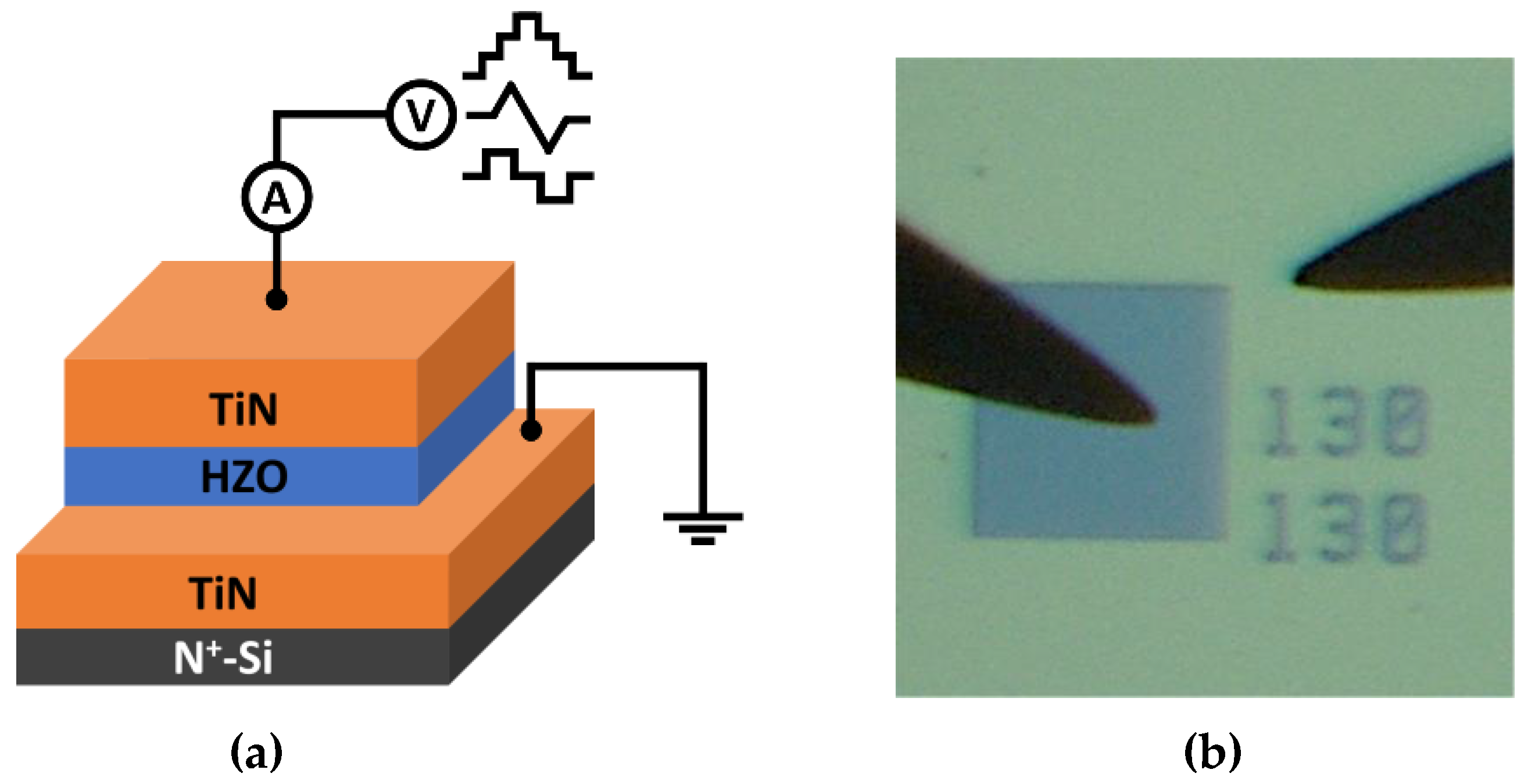 Nanomaterials 11 02685 g002