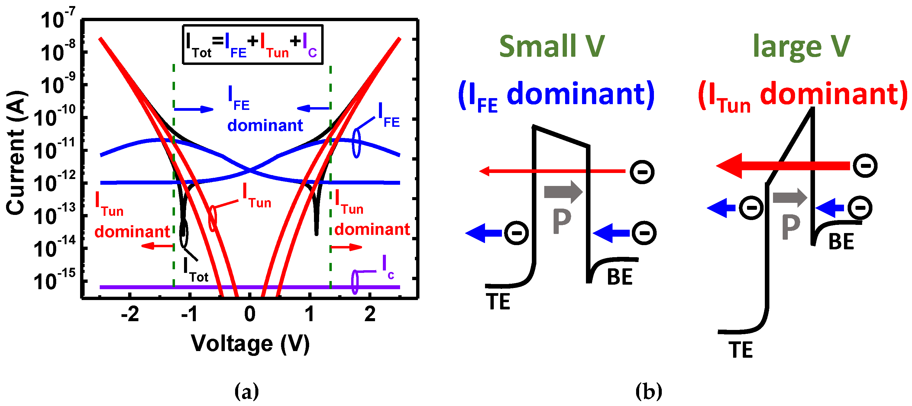Nanomaterials 11 02685 g005
