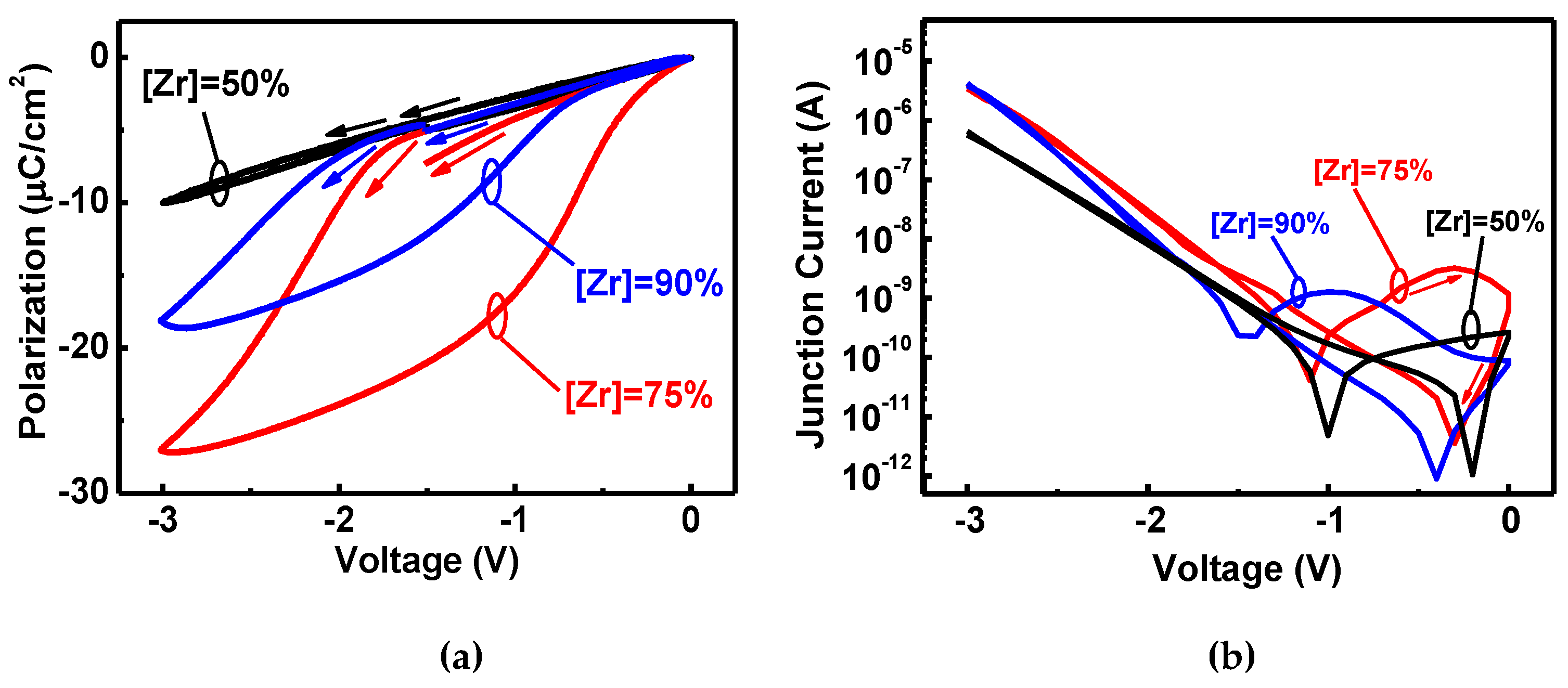 Nanomaterials 11 02685 g008