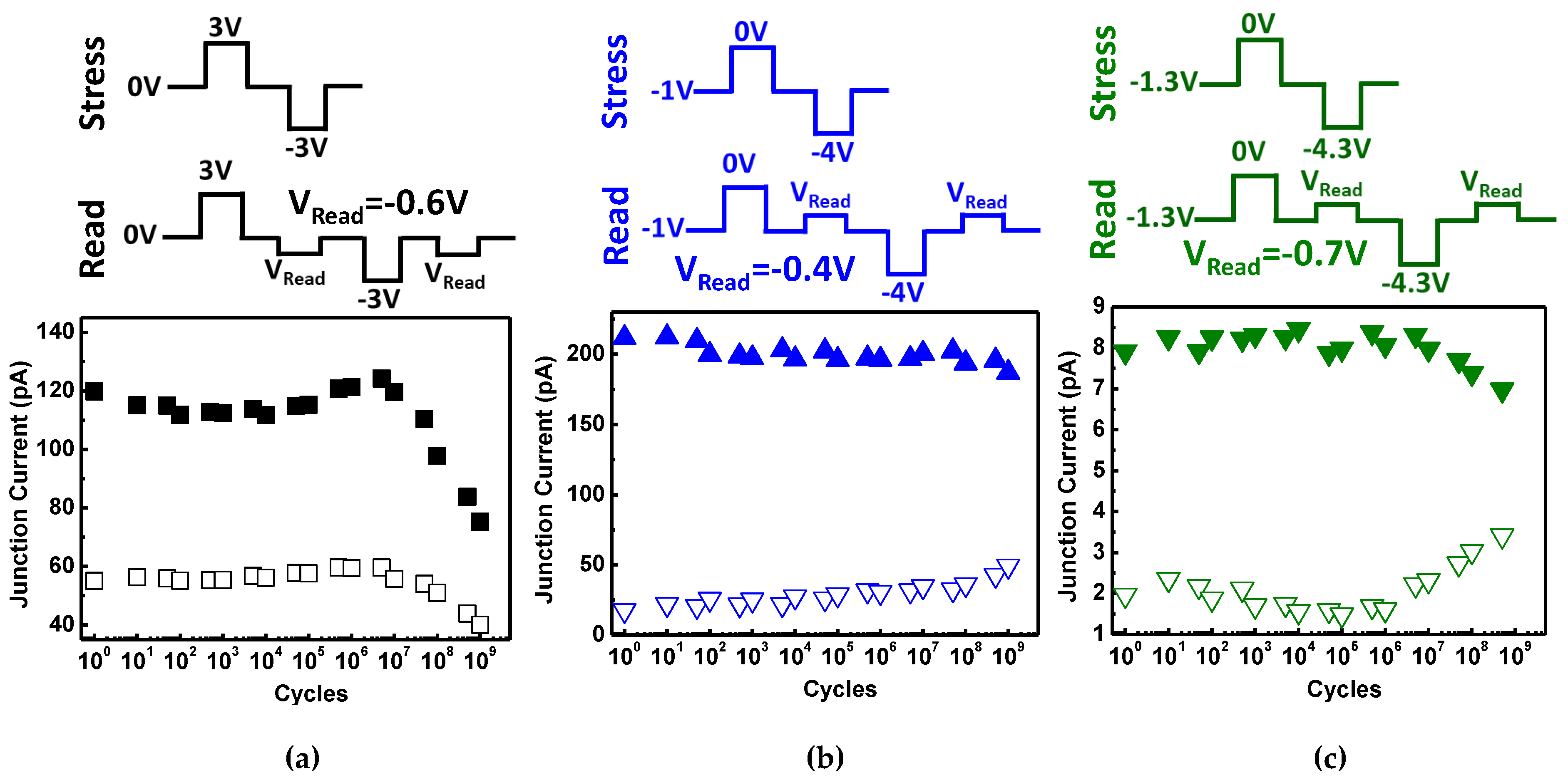 Nanomaterials 11 02685 g010