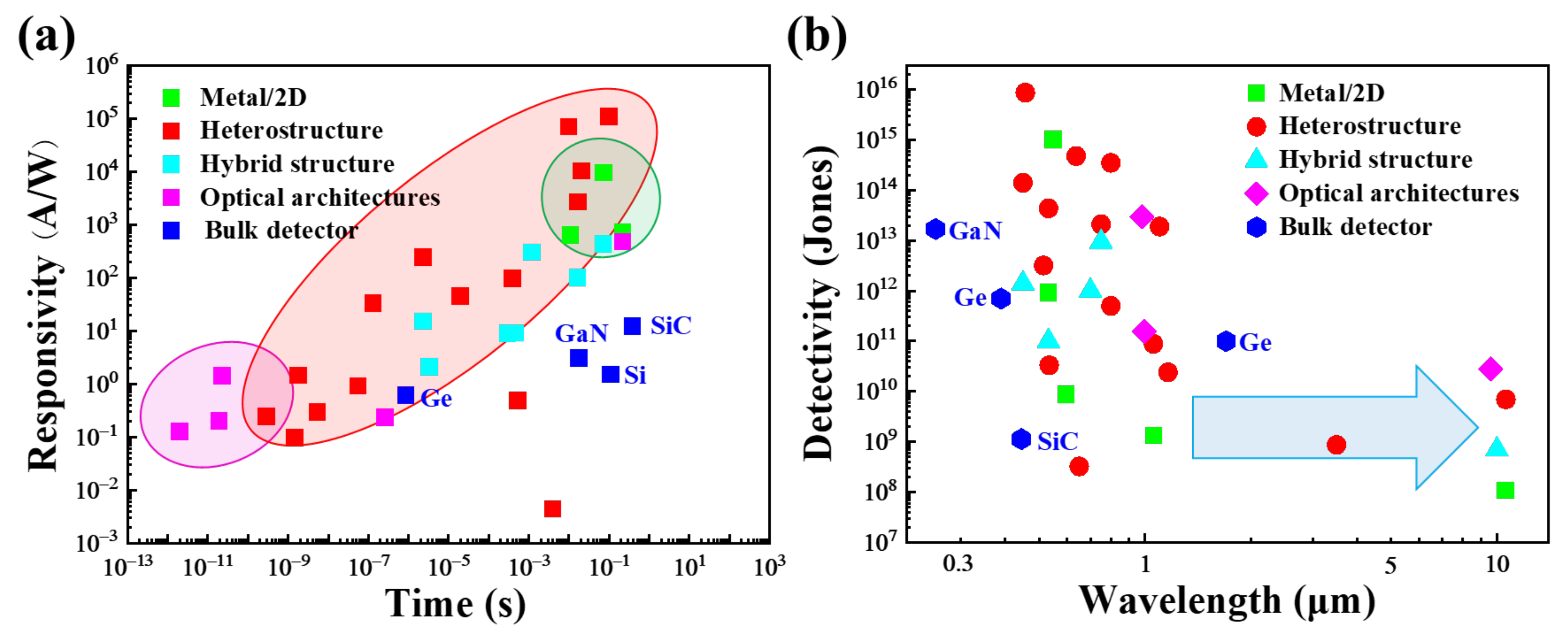 Nanomaterials 11 02688 g007 550