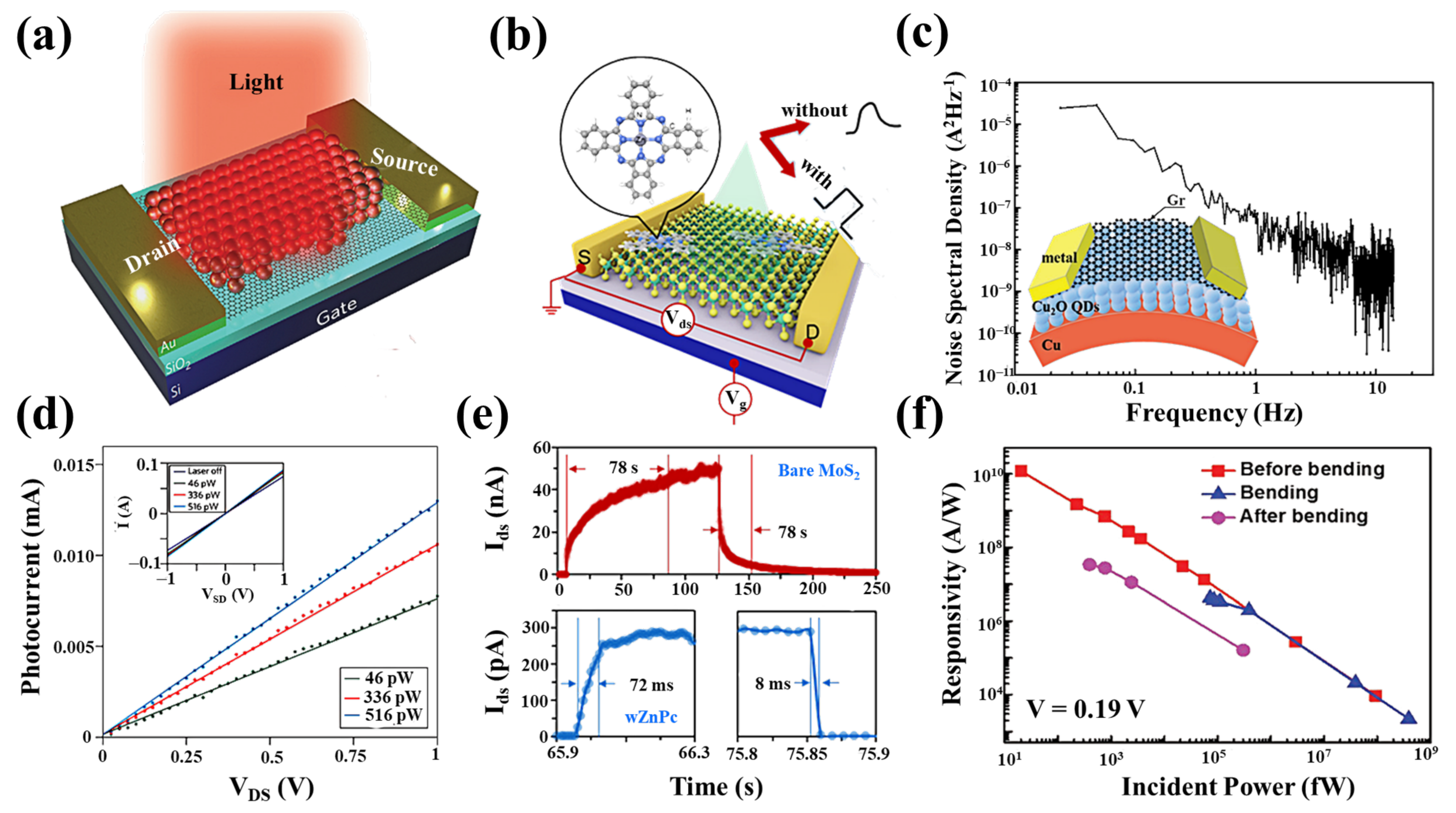 Nanomaterials 11 02688 g010 550