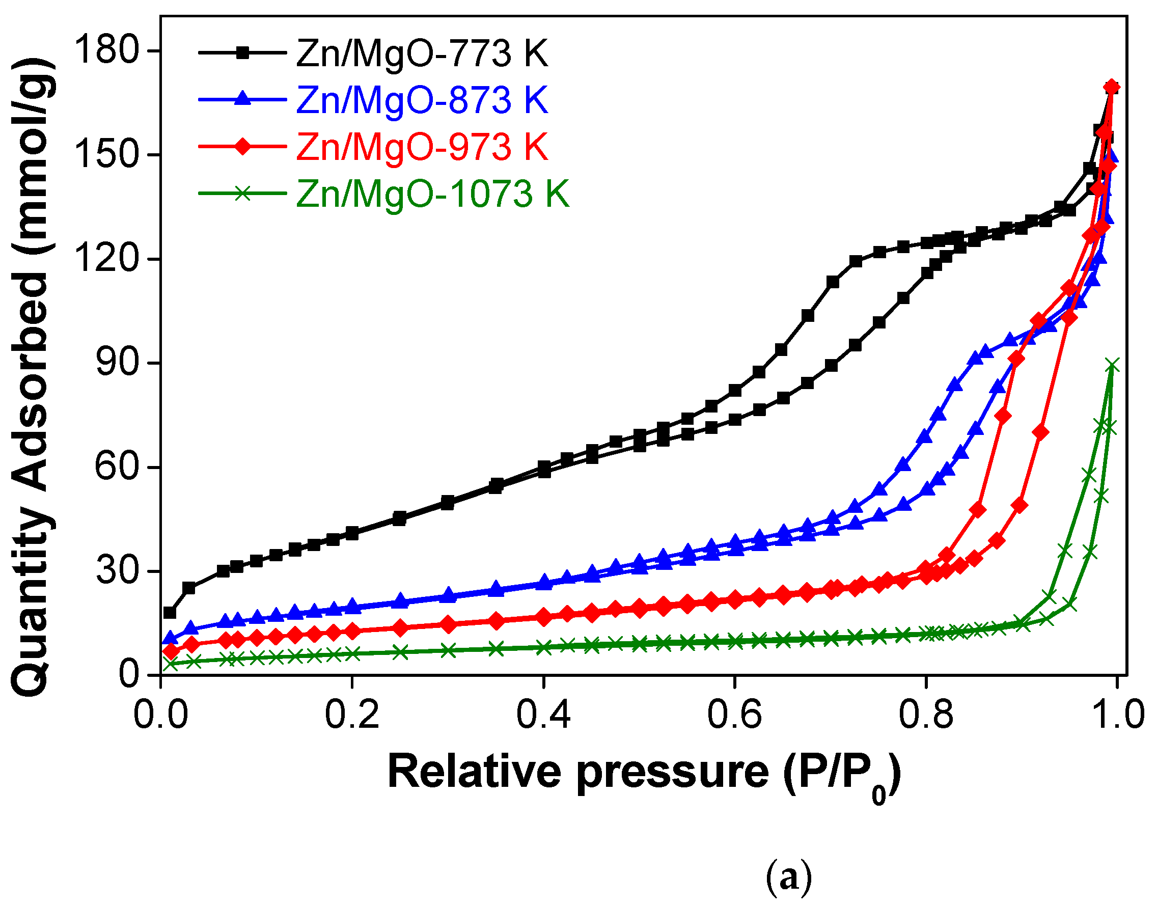 Nanomaterials 11 02690 g004a 550