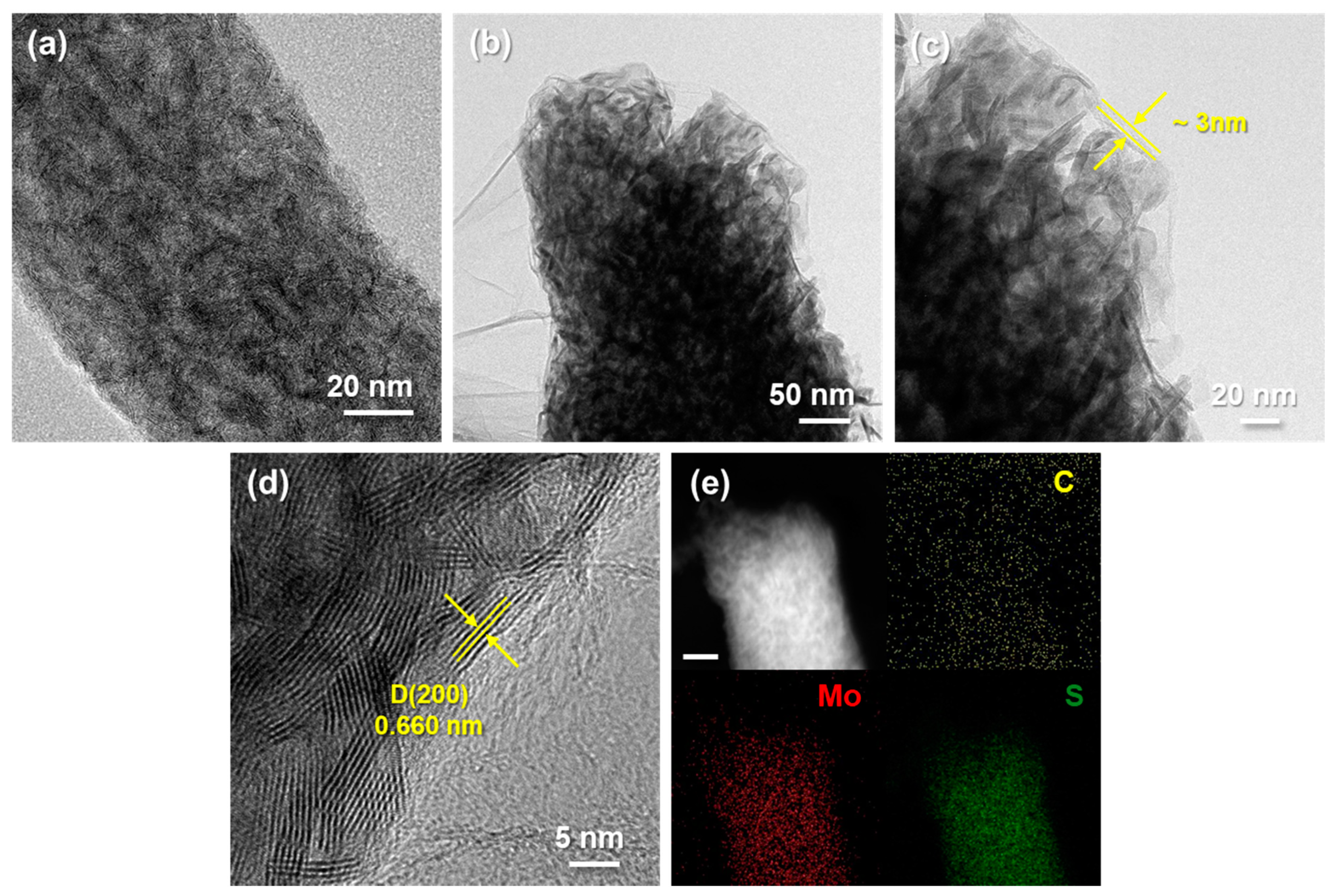 Nanomaterials 11 02691 g003