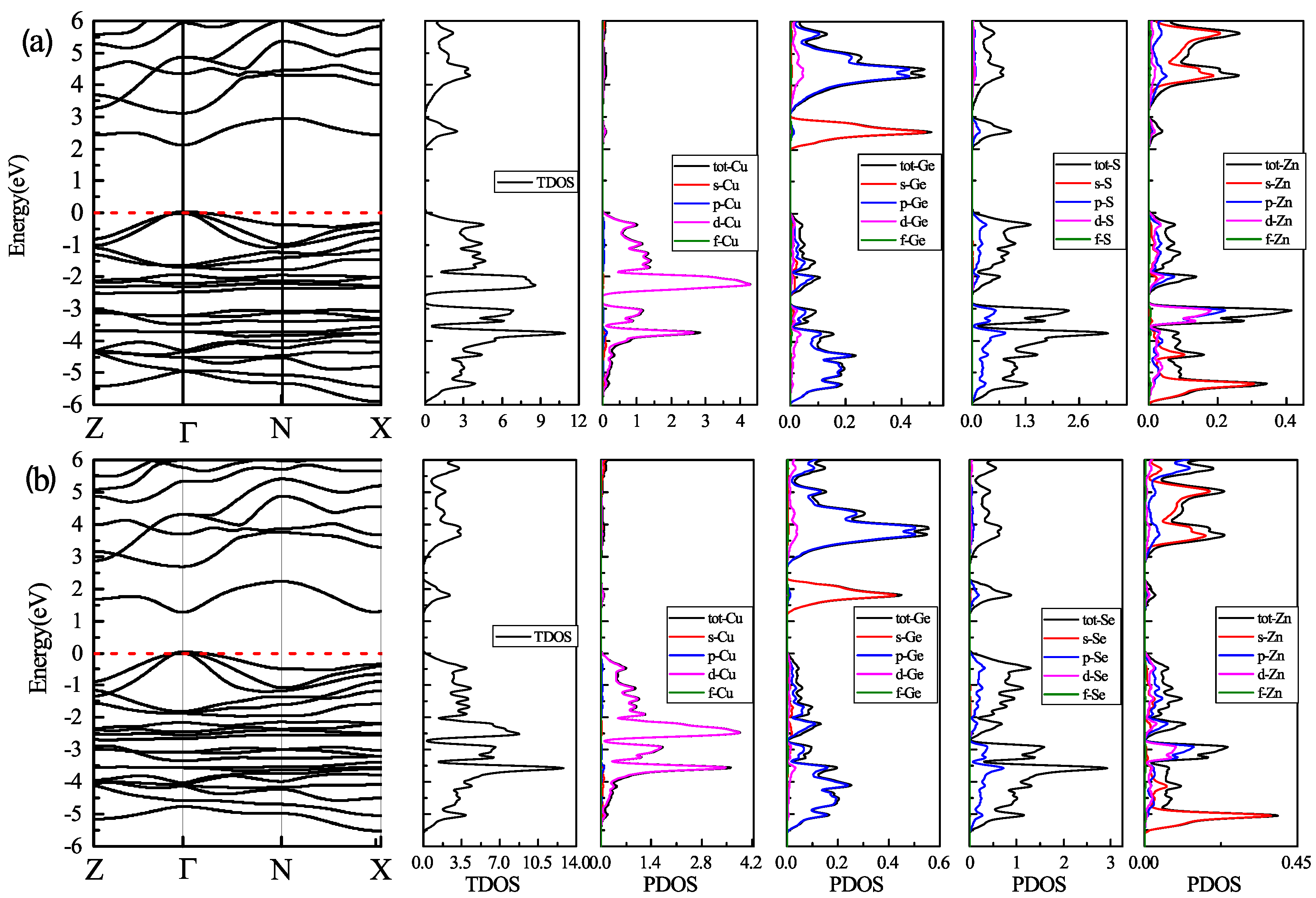 Nanomaterials 11 02692 g003 Nanomaterials 11 02692 g003