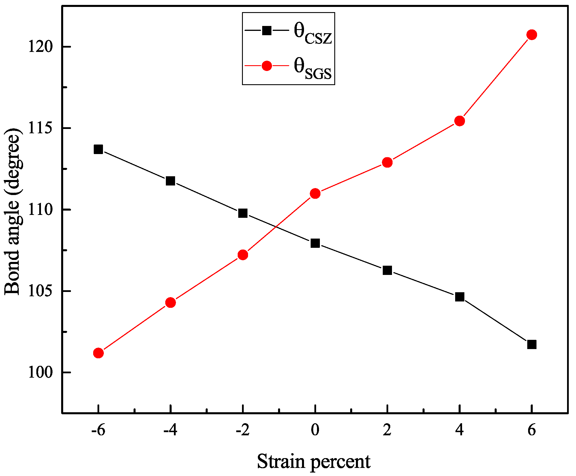 Nanomaterials 11 02692 g006 Nanomaterials 11 02692 g006