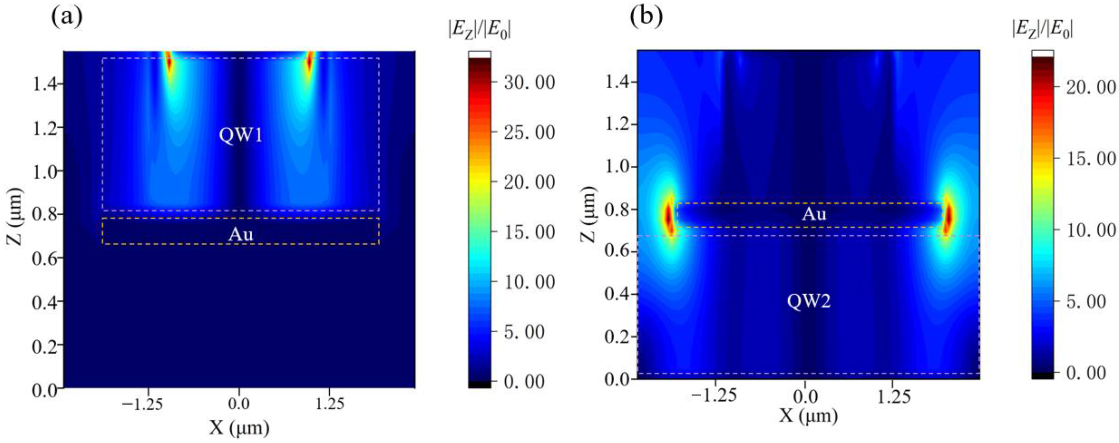 Nanomaterials 11 02695 g003 550