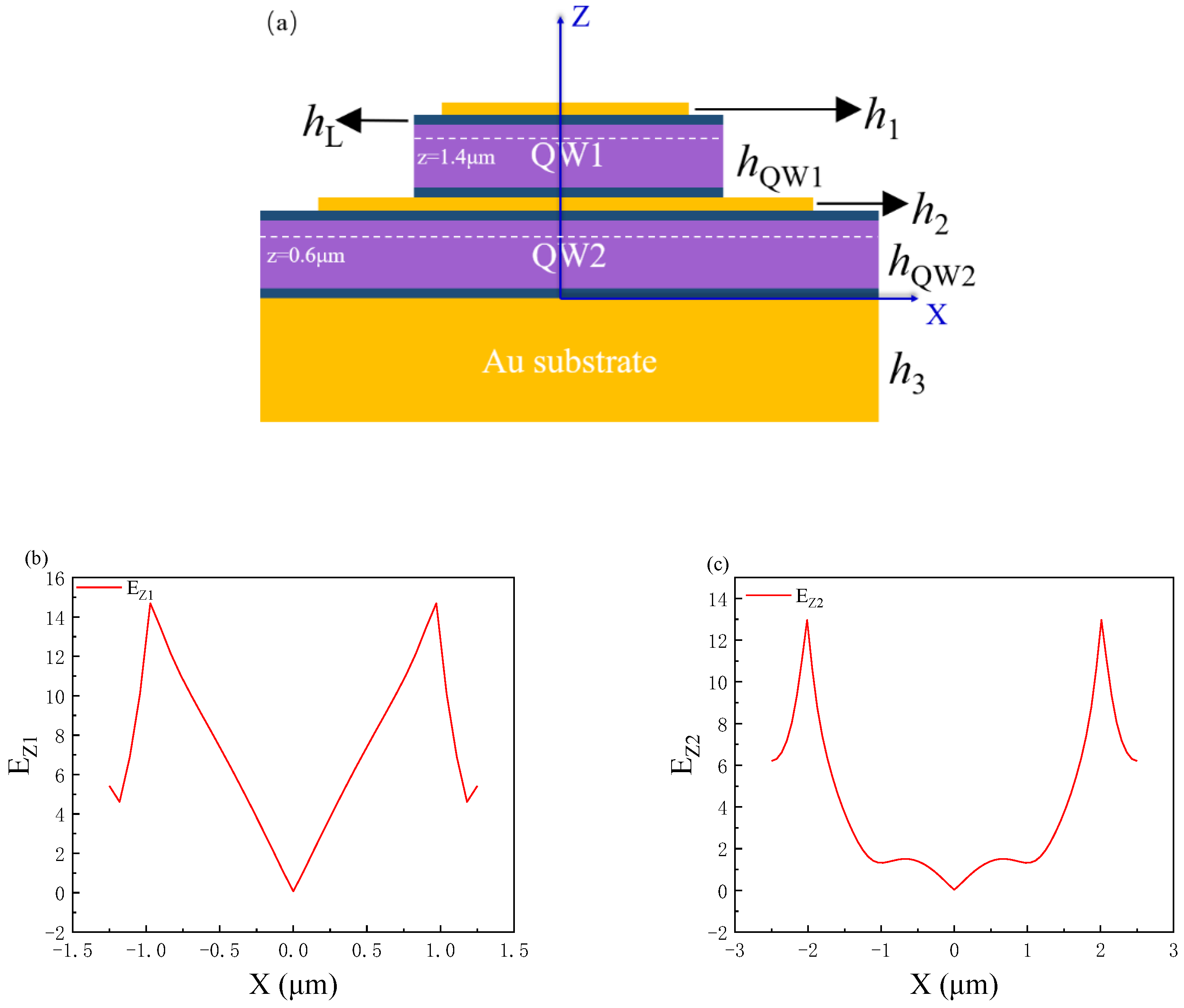 Nanomaterials 11 02695 g004 550