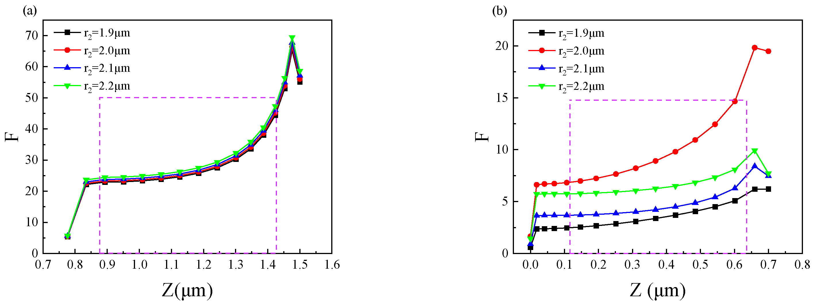 Nanomaterials 11 02695 g007 550