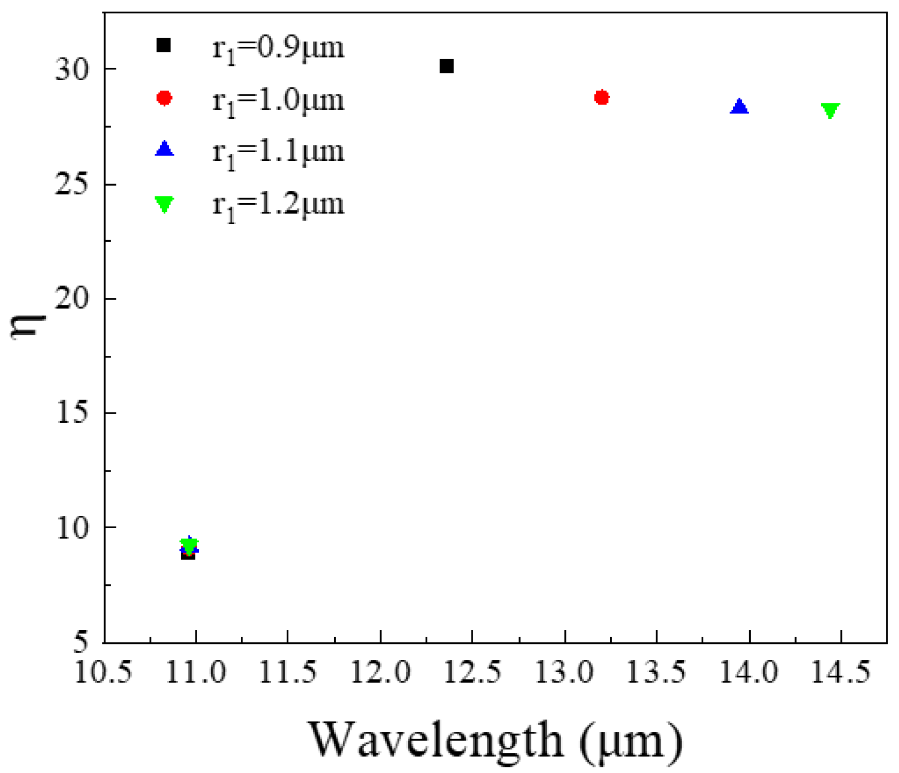 Nanomaterials 11 02695 g008 550