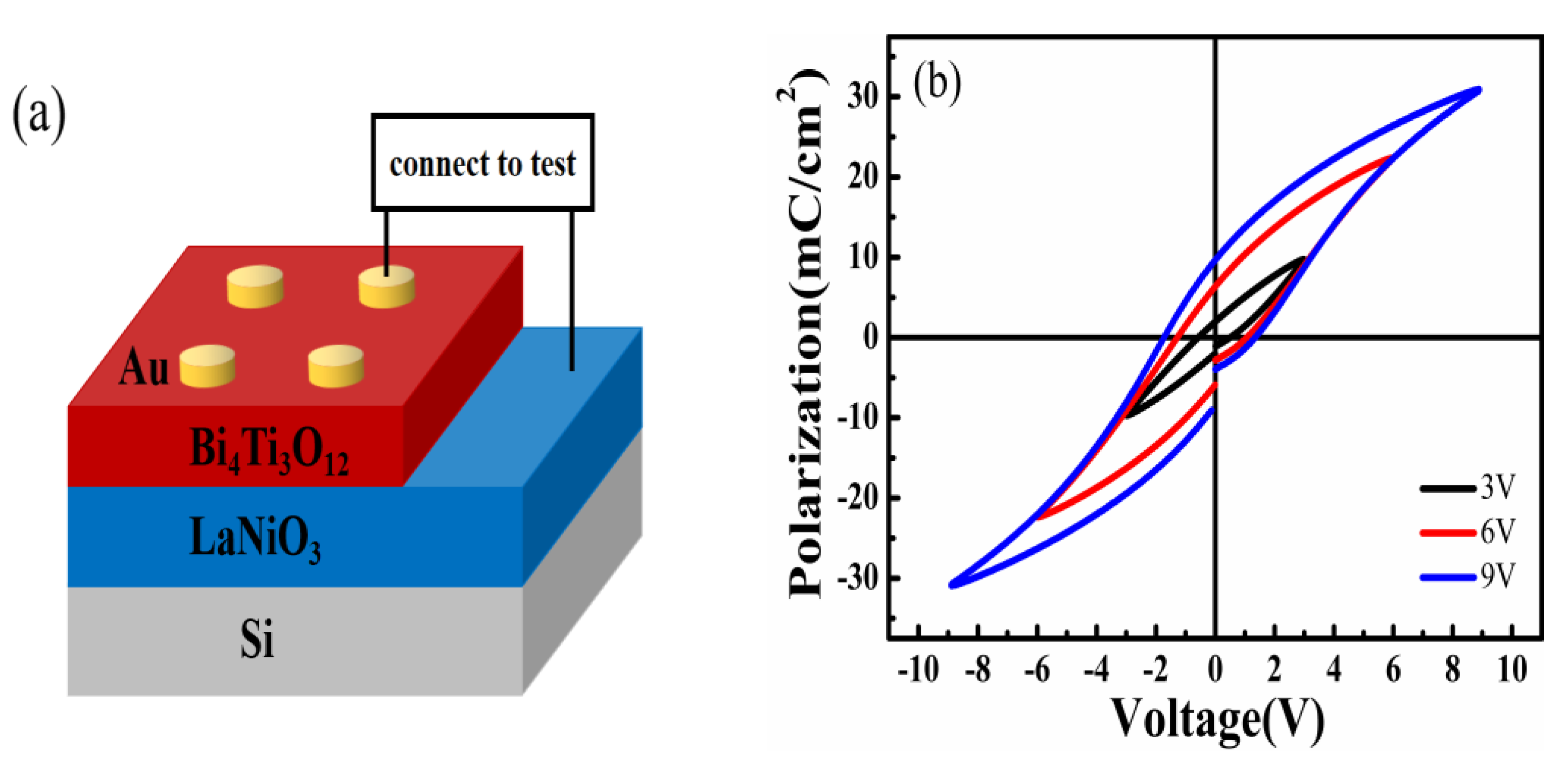 Nanomaterials 11 02705 g003a Nanomaterials 11 02705 g003a