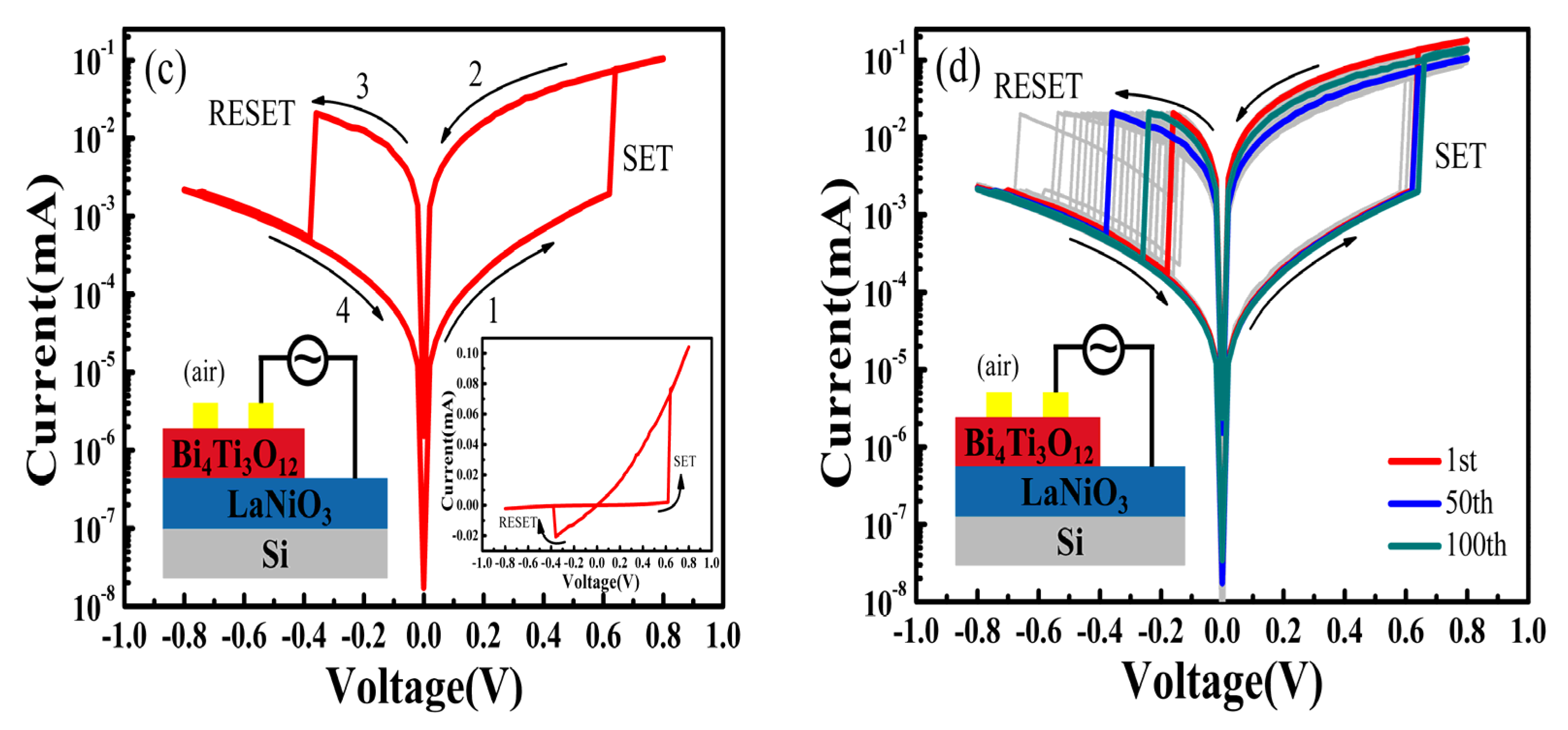Nanomaterials 11 02705 g003b Nanomaterials 11 02705 g003b