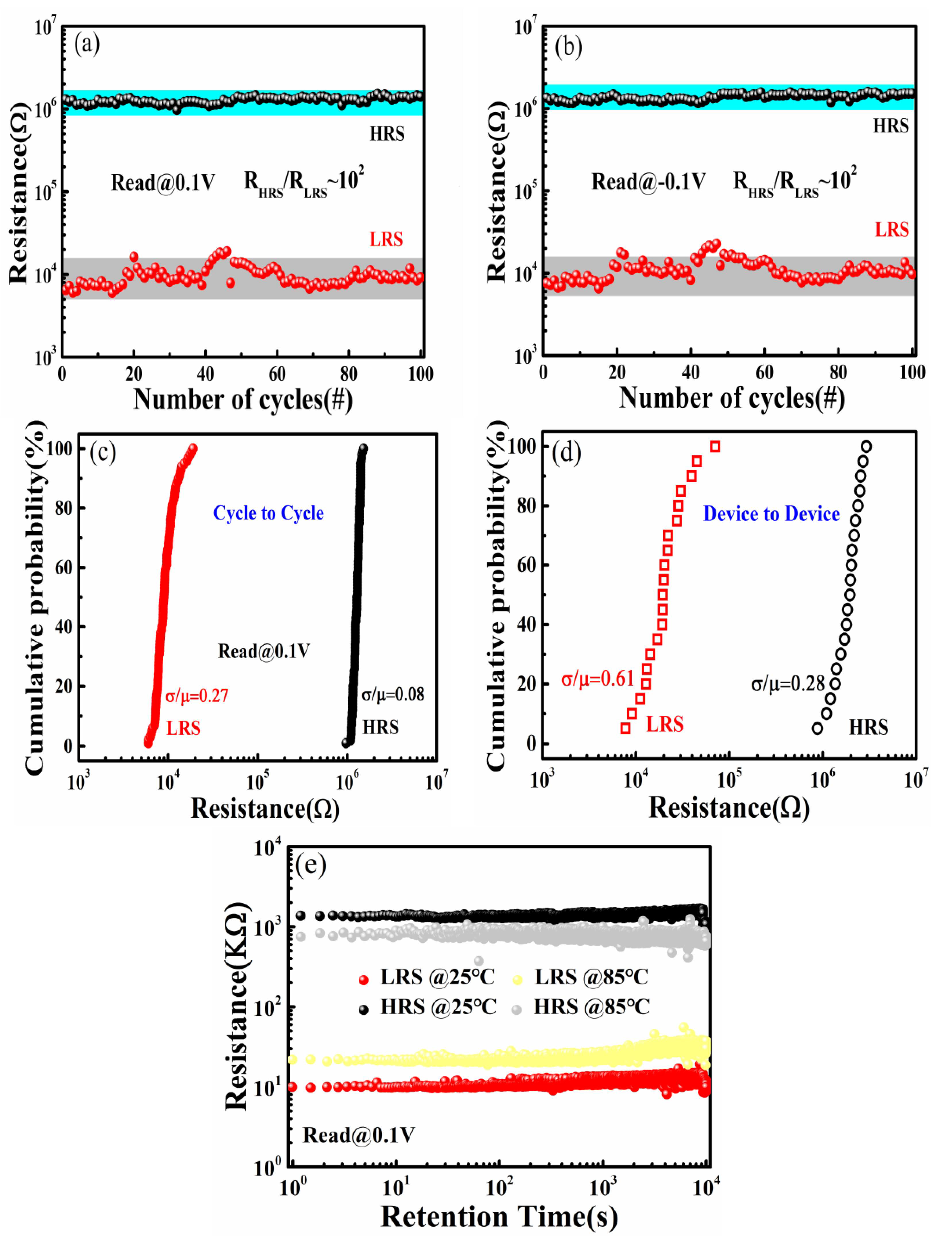 Nanomaterials 11 02705 g004 Nanomaterials 11 02705 g004