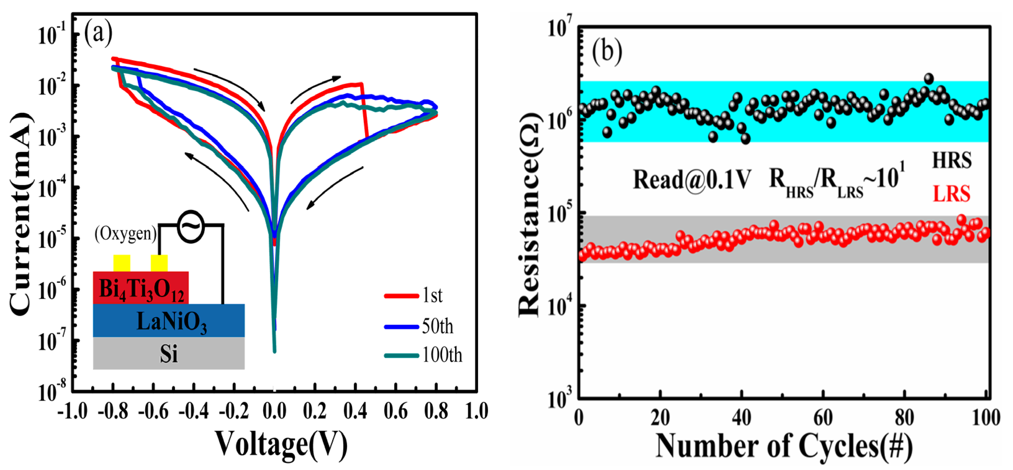 Nanomaterials 11 02705 g006 Nanomaterials 11 02705 g006
