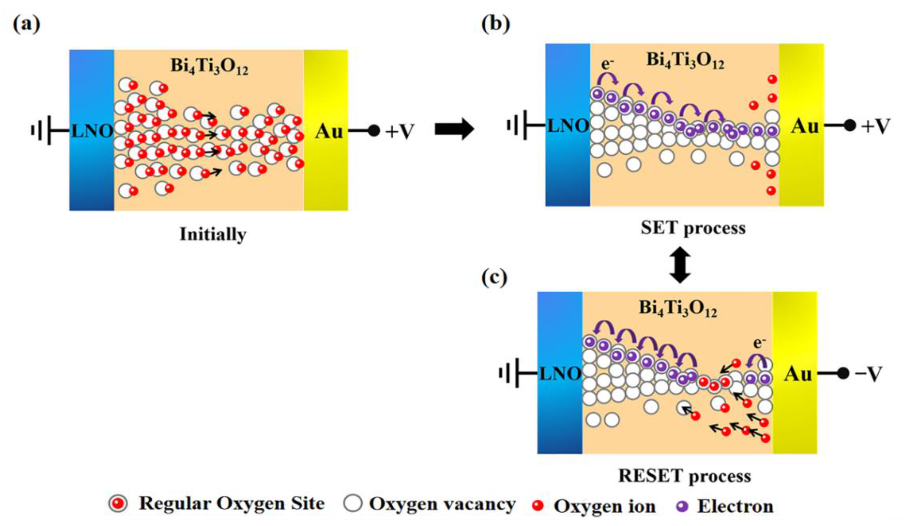Nanomaterials 11 02705 g008 Nanomaterials 11 02705 g008
