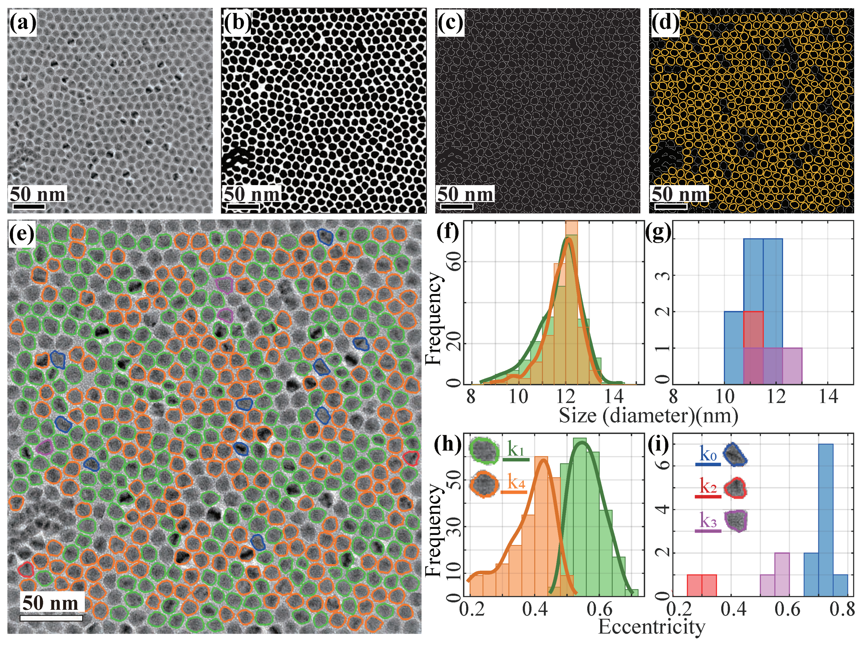 Nanomaterials 11 02706 g005