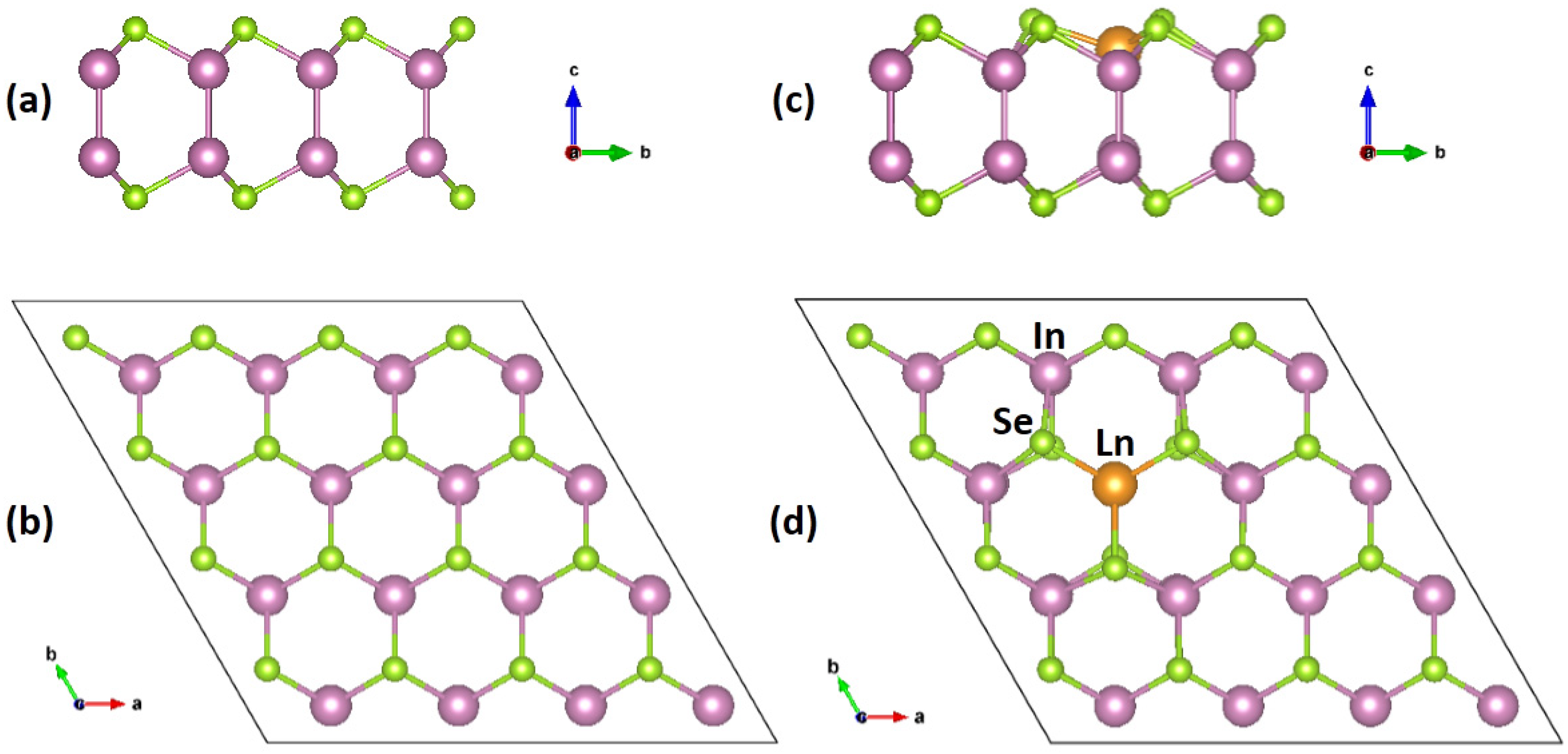 Nanomaterials 11 02707 g001 550