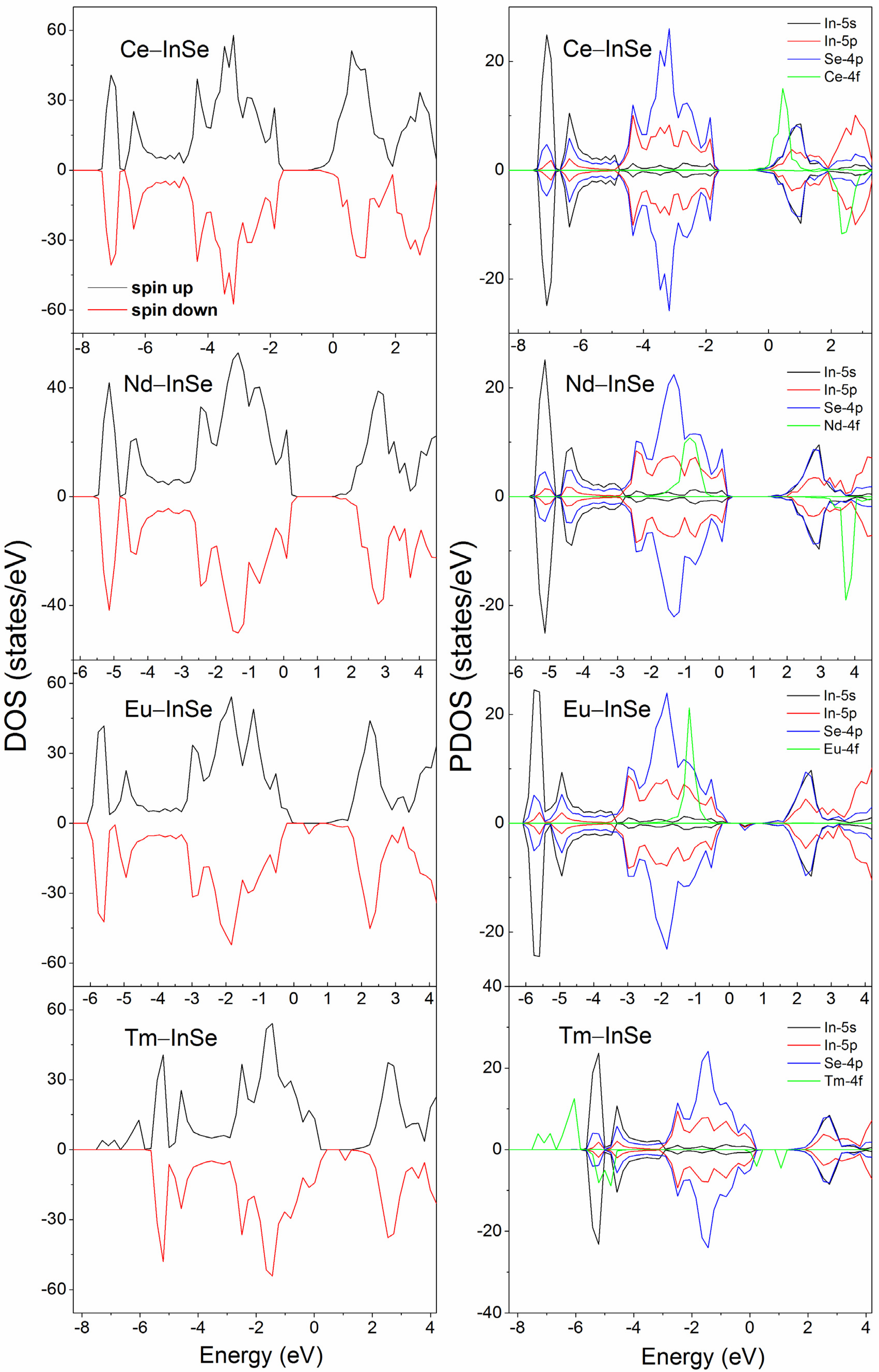 Nanomaterials 11 02707 g004 550