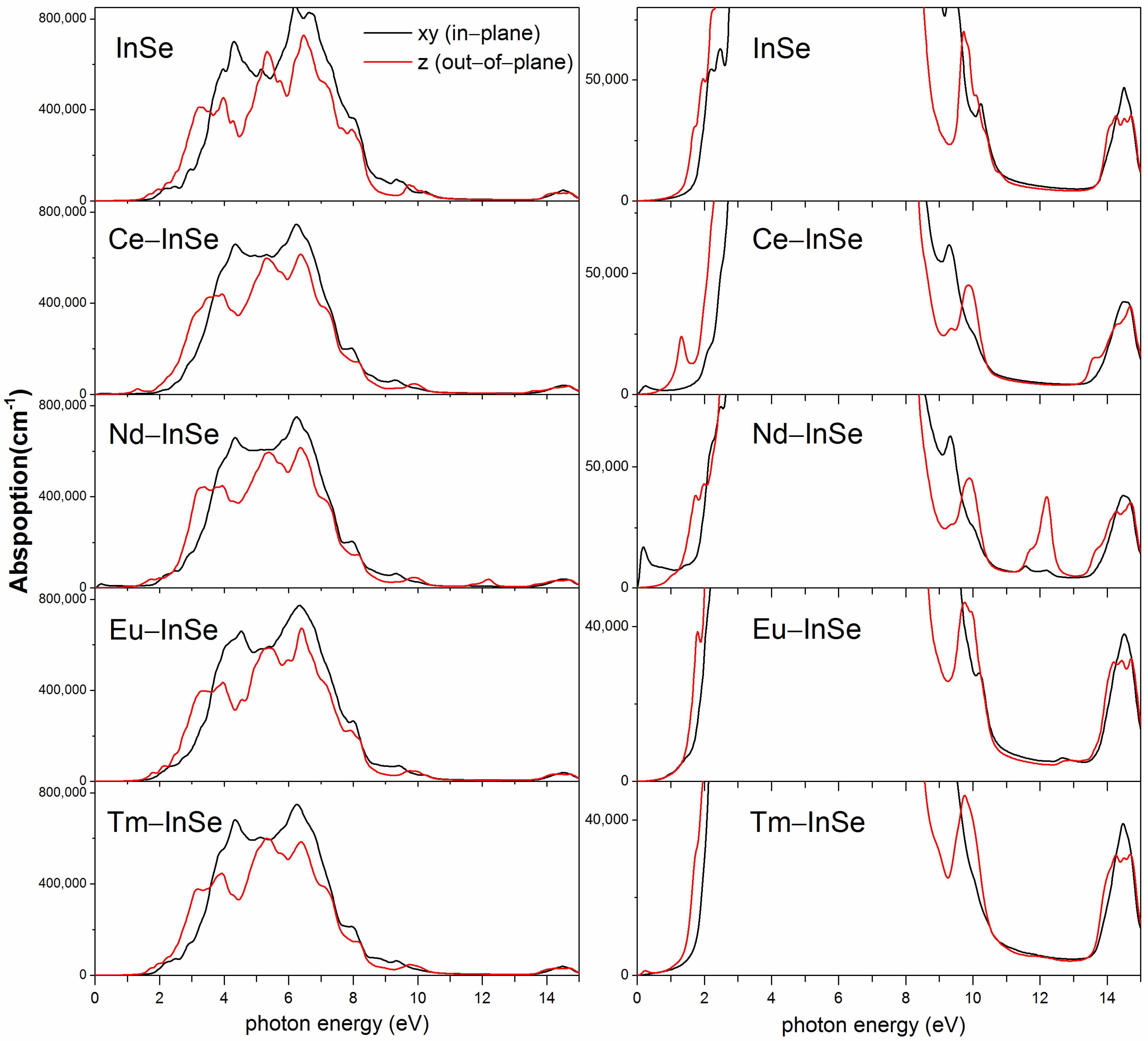 Nanomaterials 11 02707 g005 550