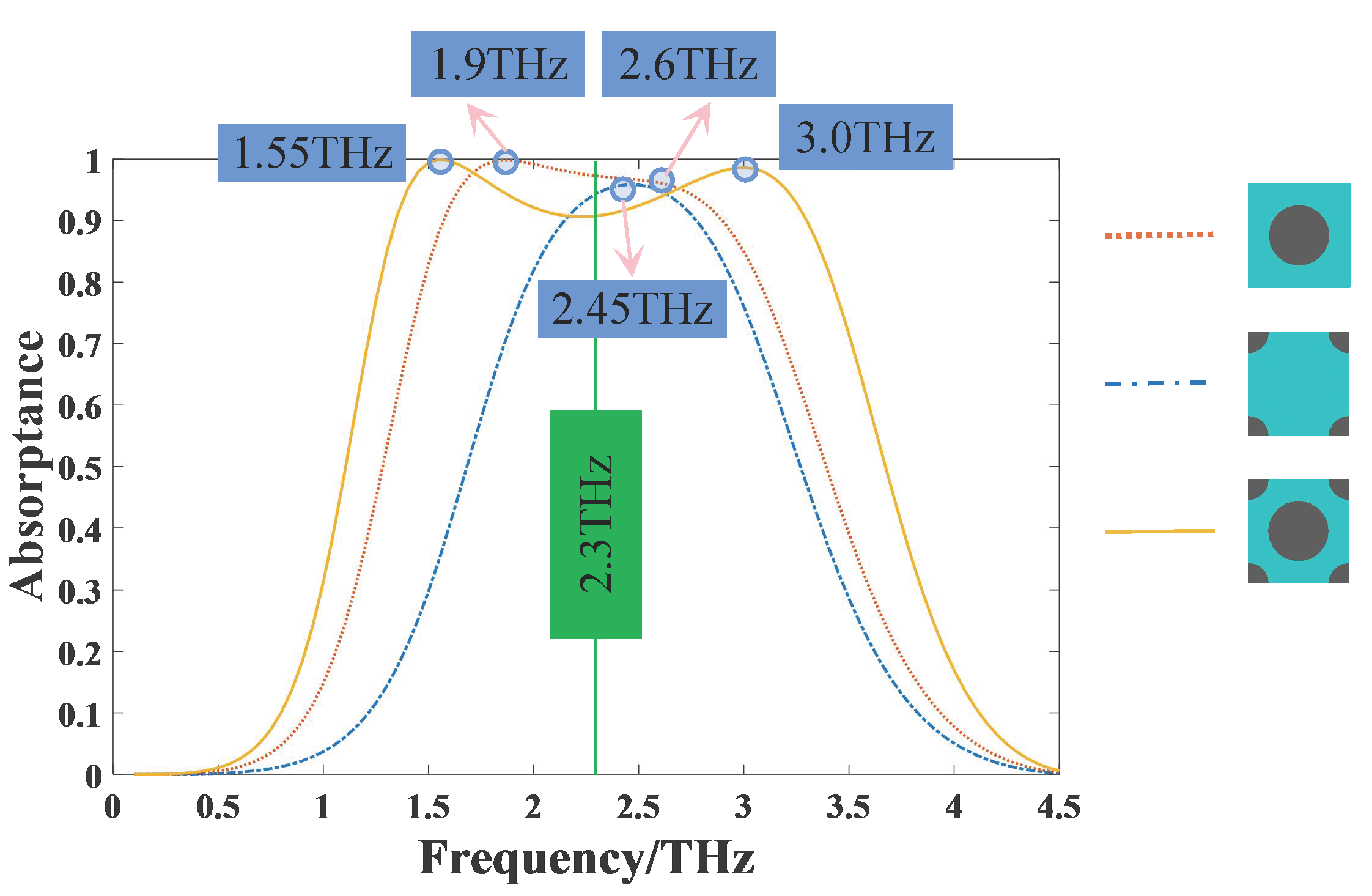 Nanomaterials 11 02709 g002 Nanomaterials 11 02709 g002