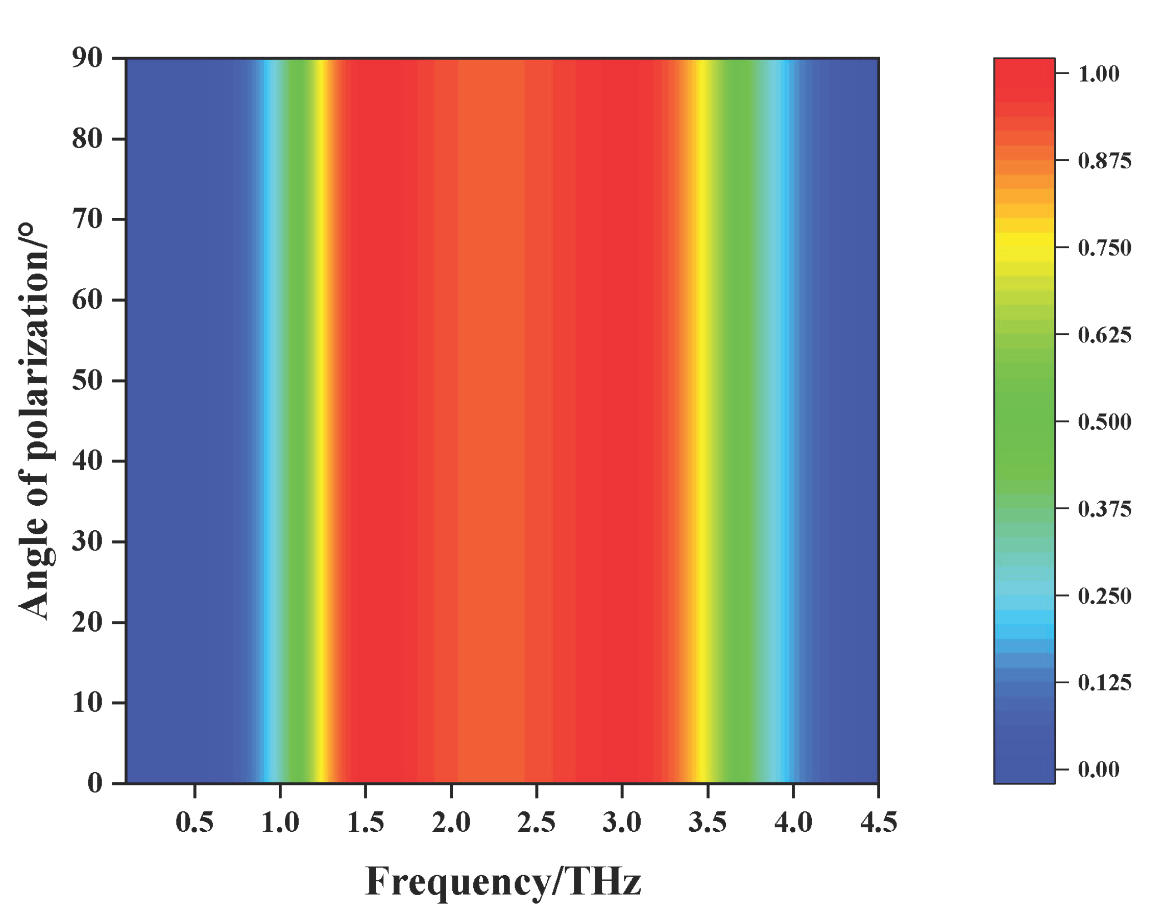 Nanomaterials 11 02709 g003 Nanomaterials 11 02709 g003