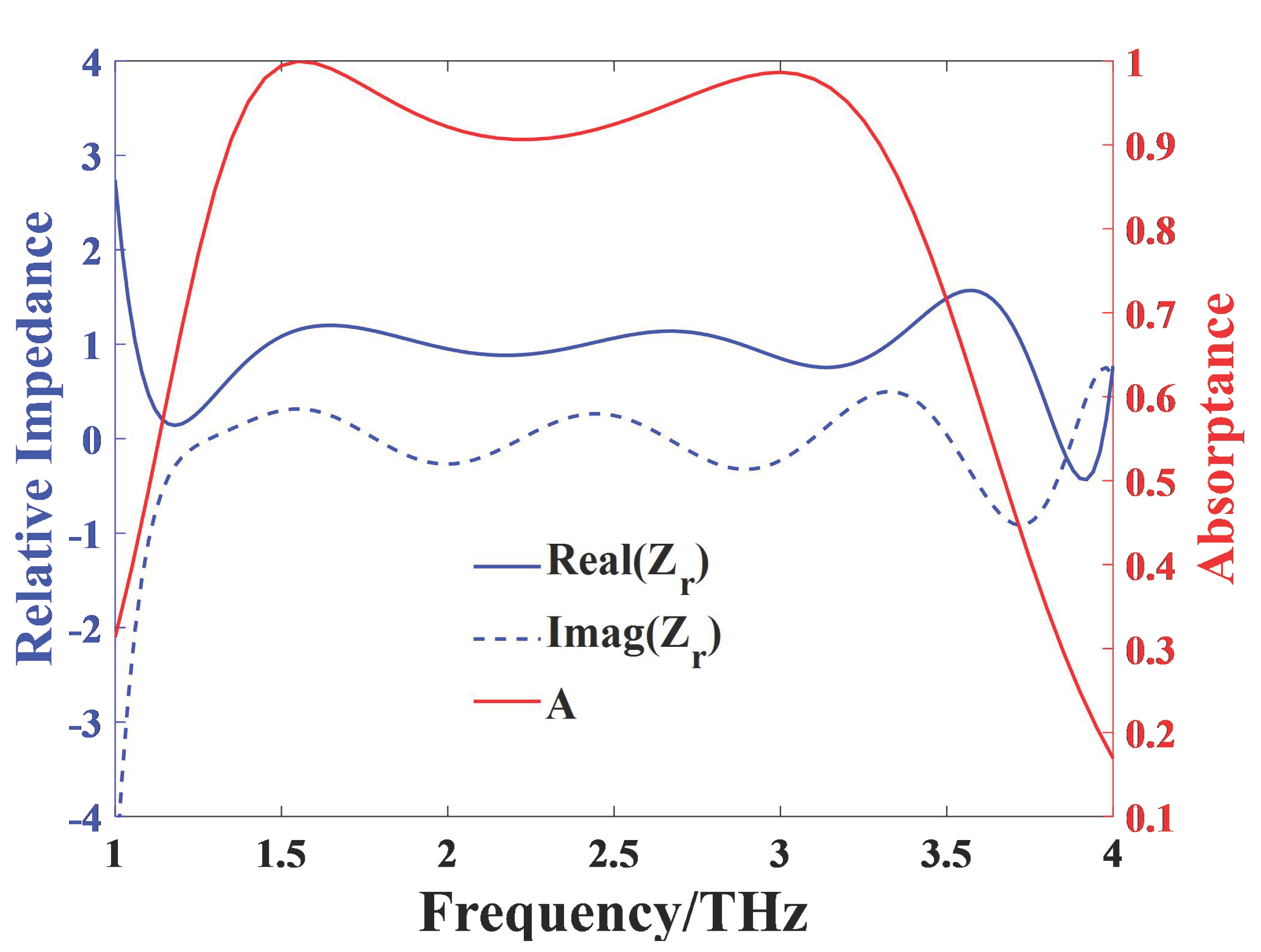 Nanomaterials 11 02709 g005 Nanomaterials 11 02709 g005