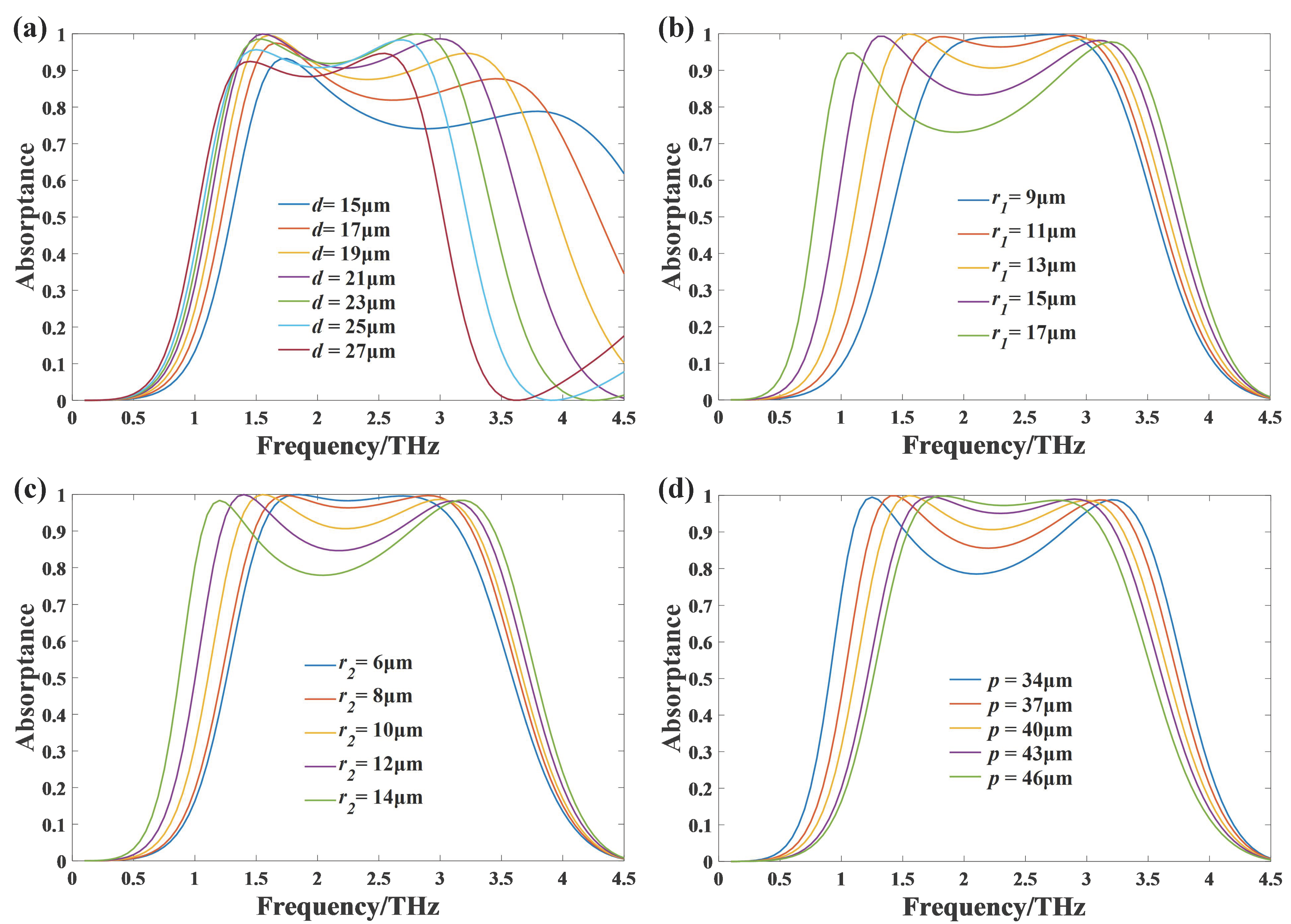 Nanomaterials 11 02709 g006 Nanomaterials 11 02709 g006