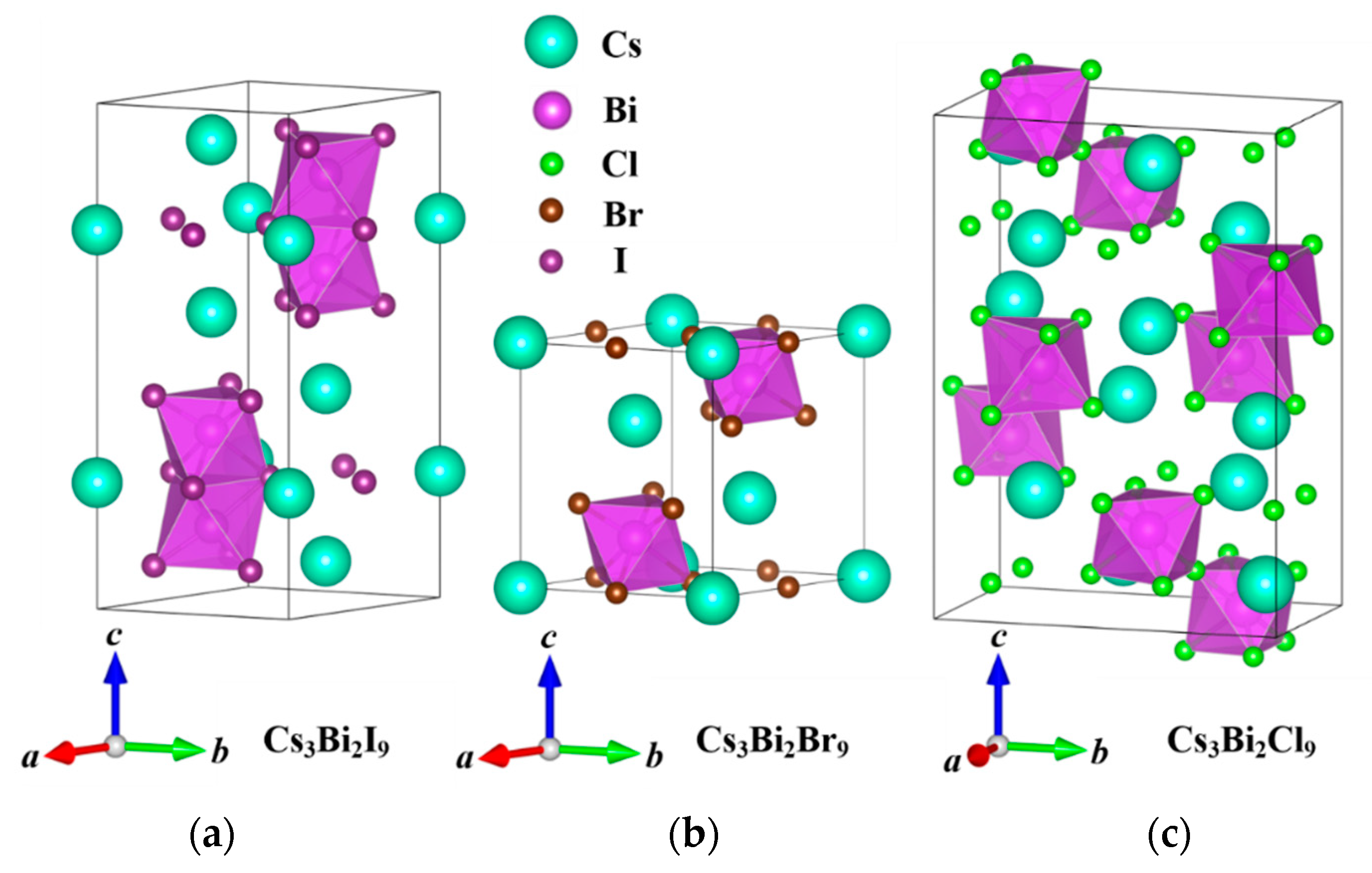 Nanomaterials 11 02712 g001 550