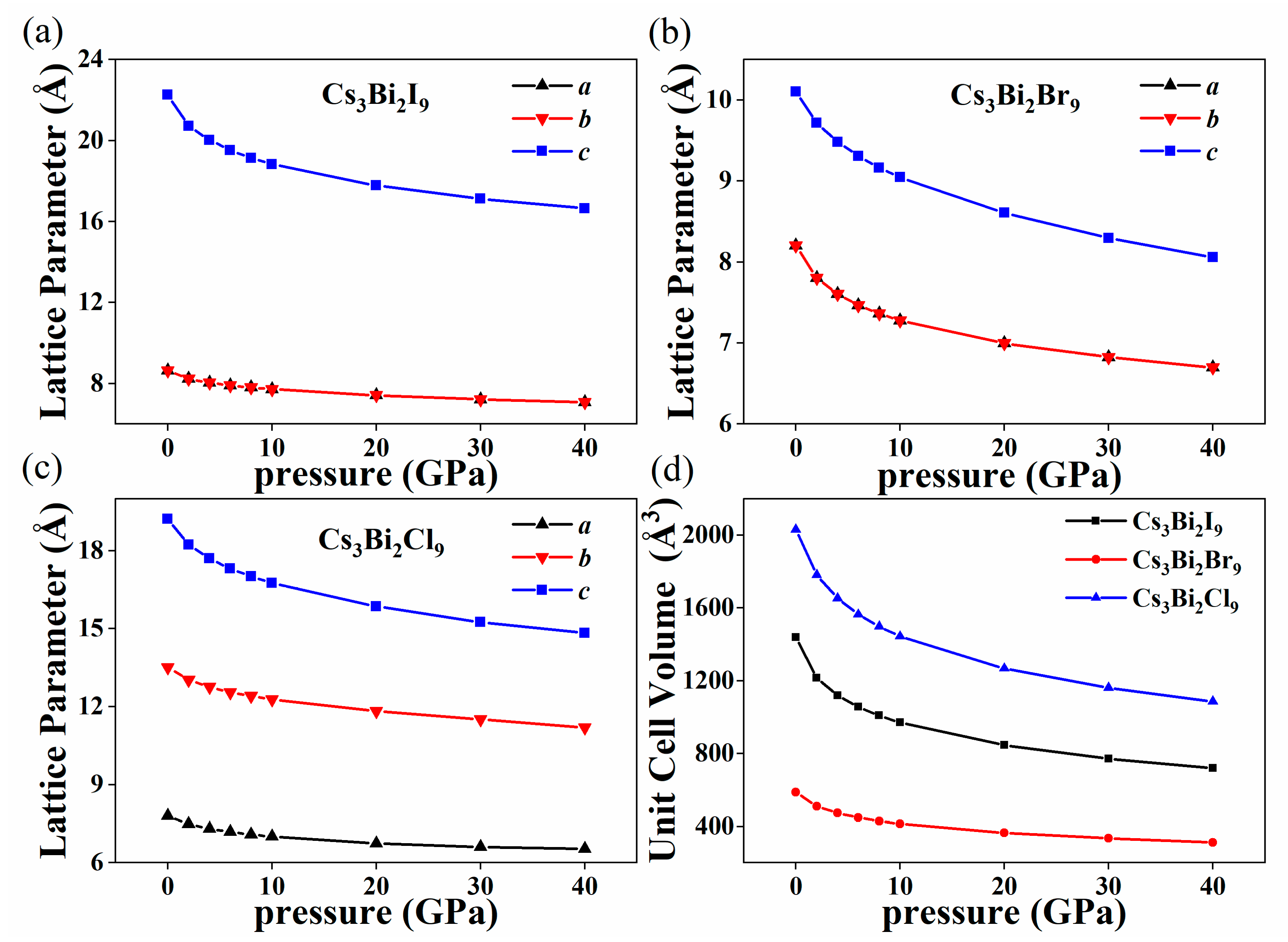 Nanomaterials 11 02712 g002 550