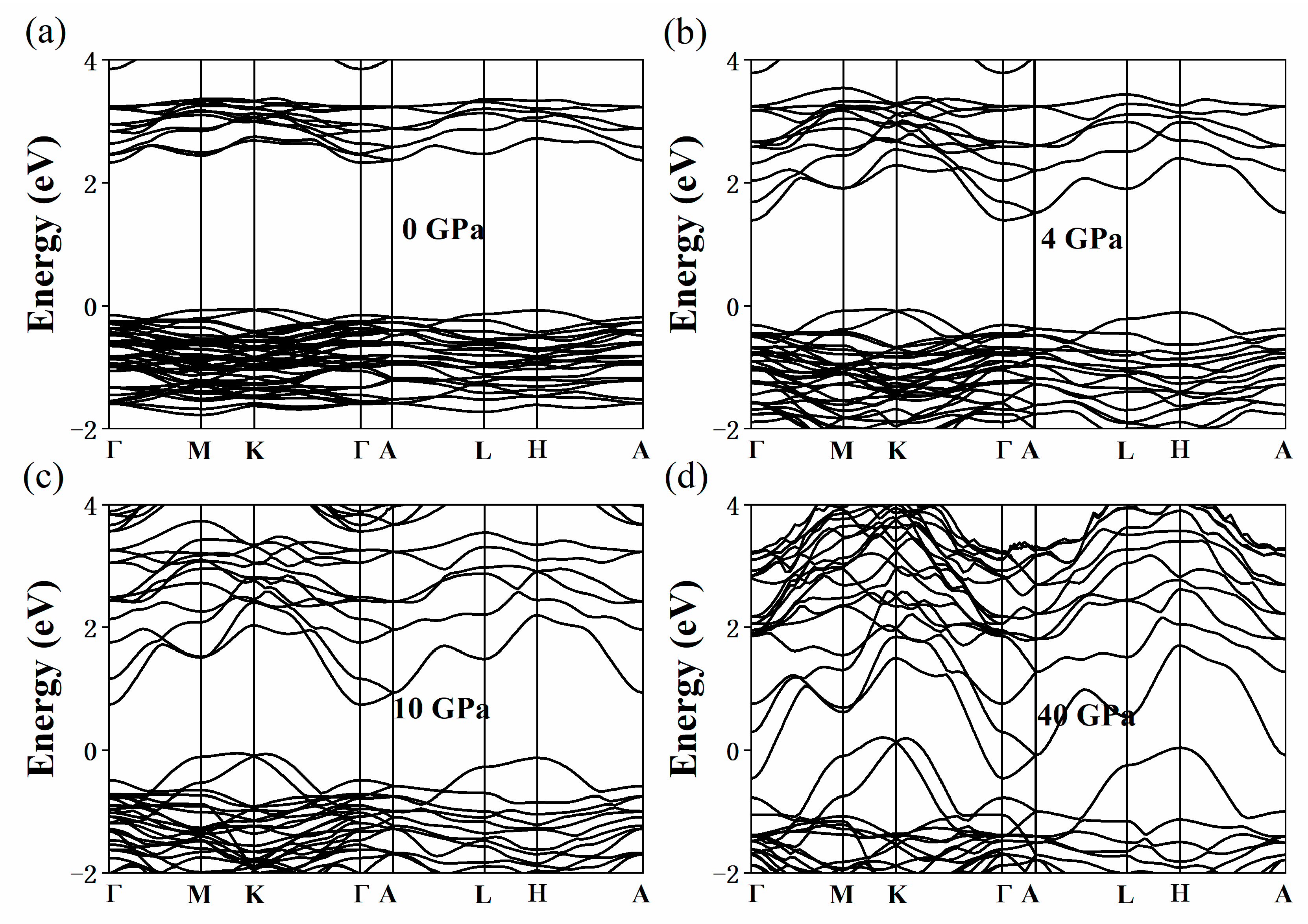 Nanomaterials 11 02712 g003 550