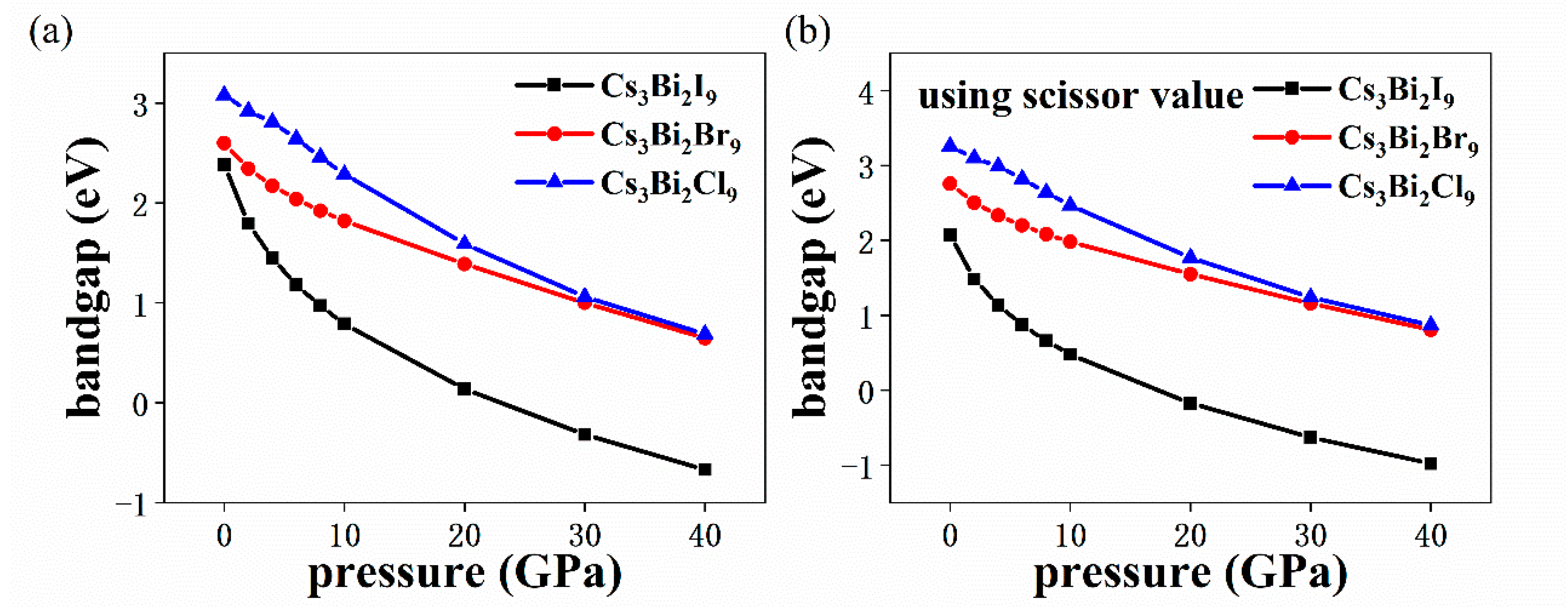 Nanomaterials 11 02712 g006 550