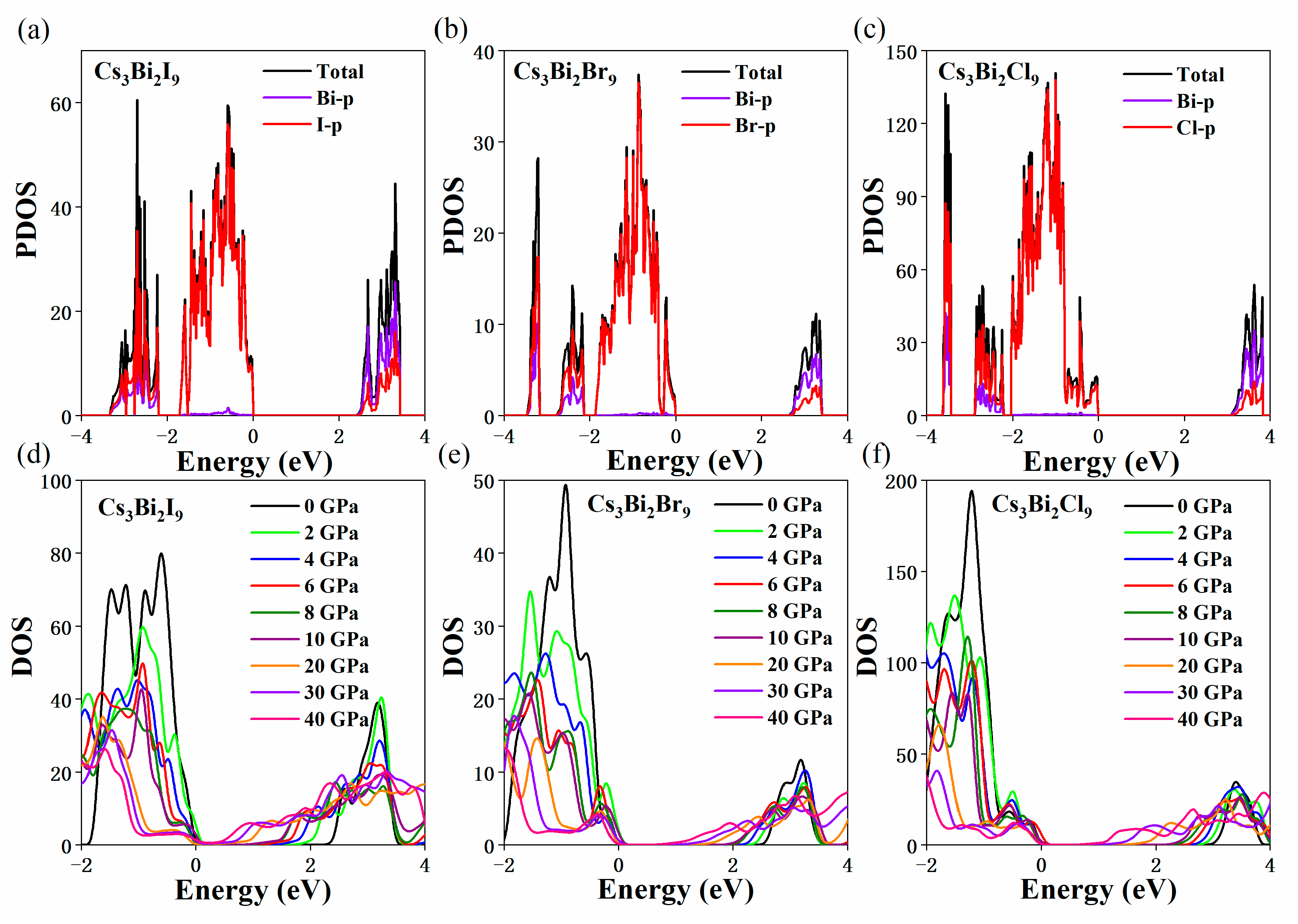 Nanomaterials 11 02712 g008 550