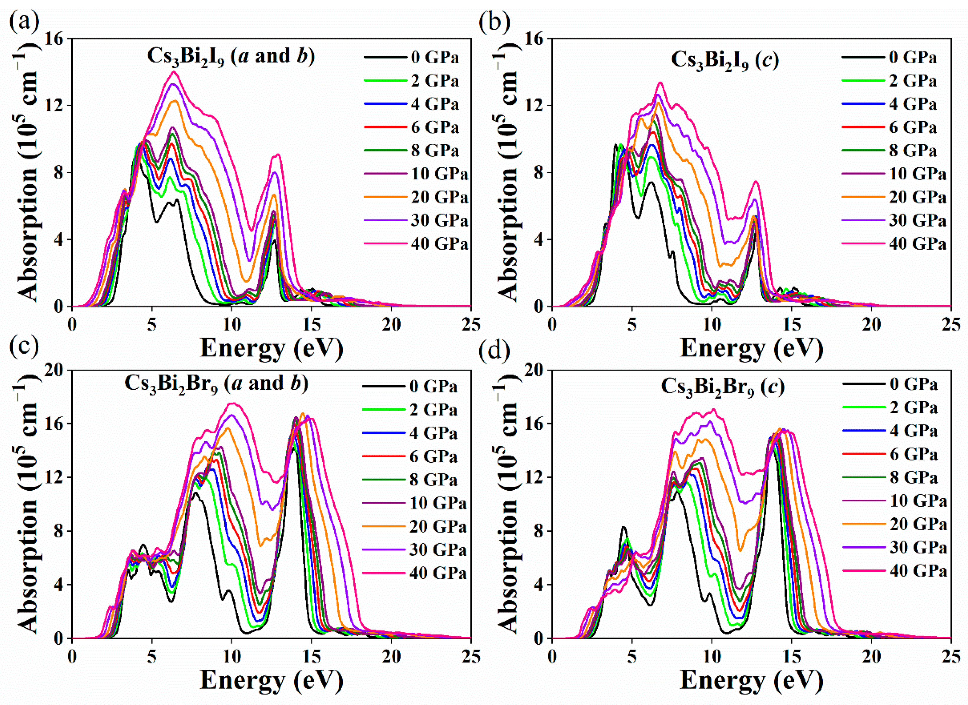 Nanomaterials 11 02712 g009 550