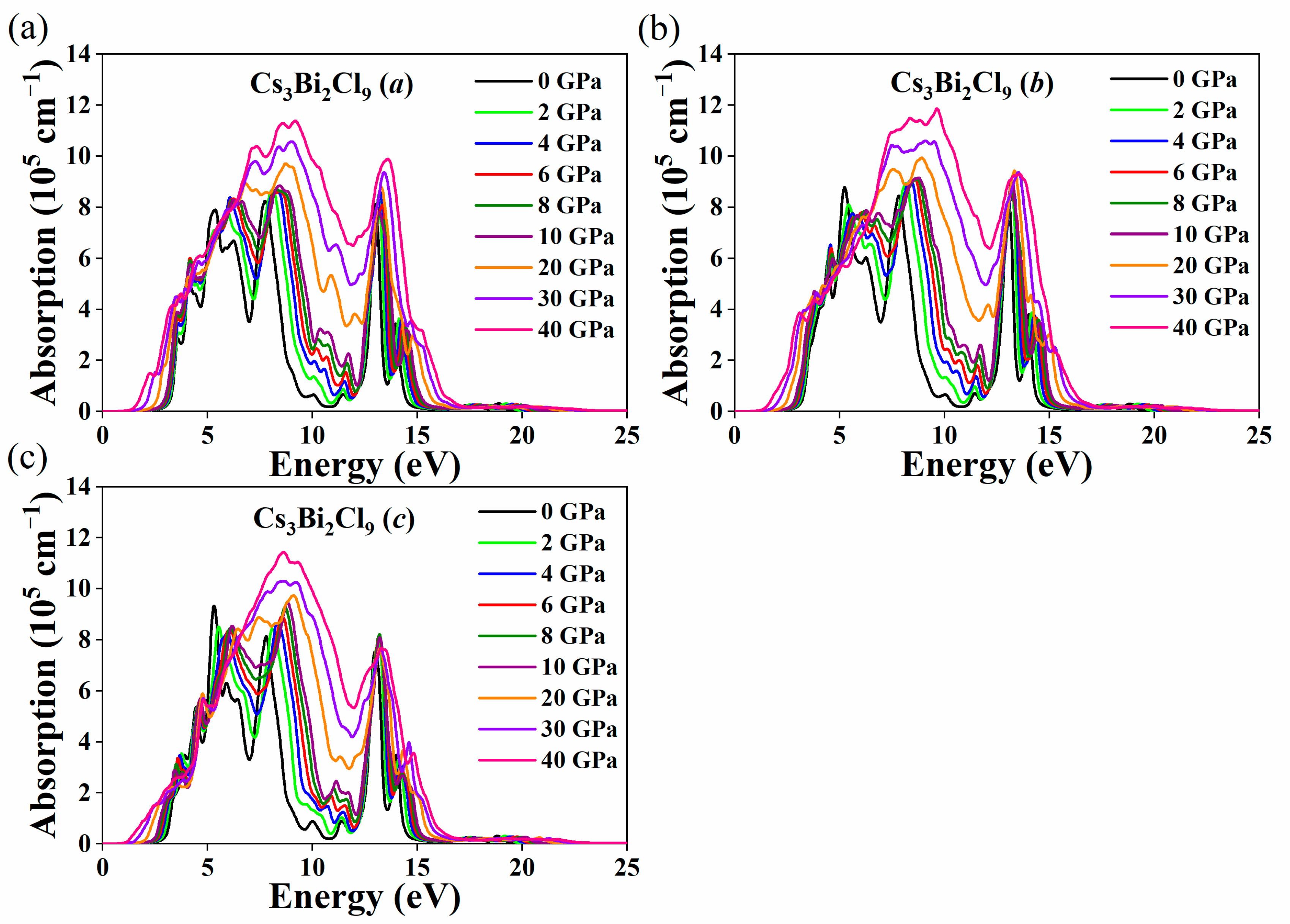 Nanomaterials 11 02712 g010 550