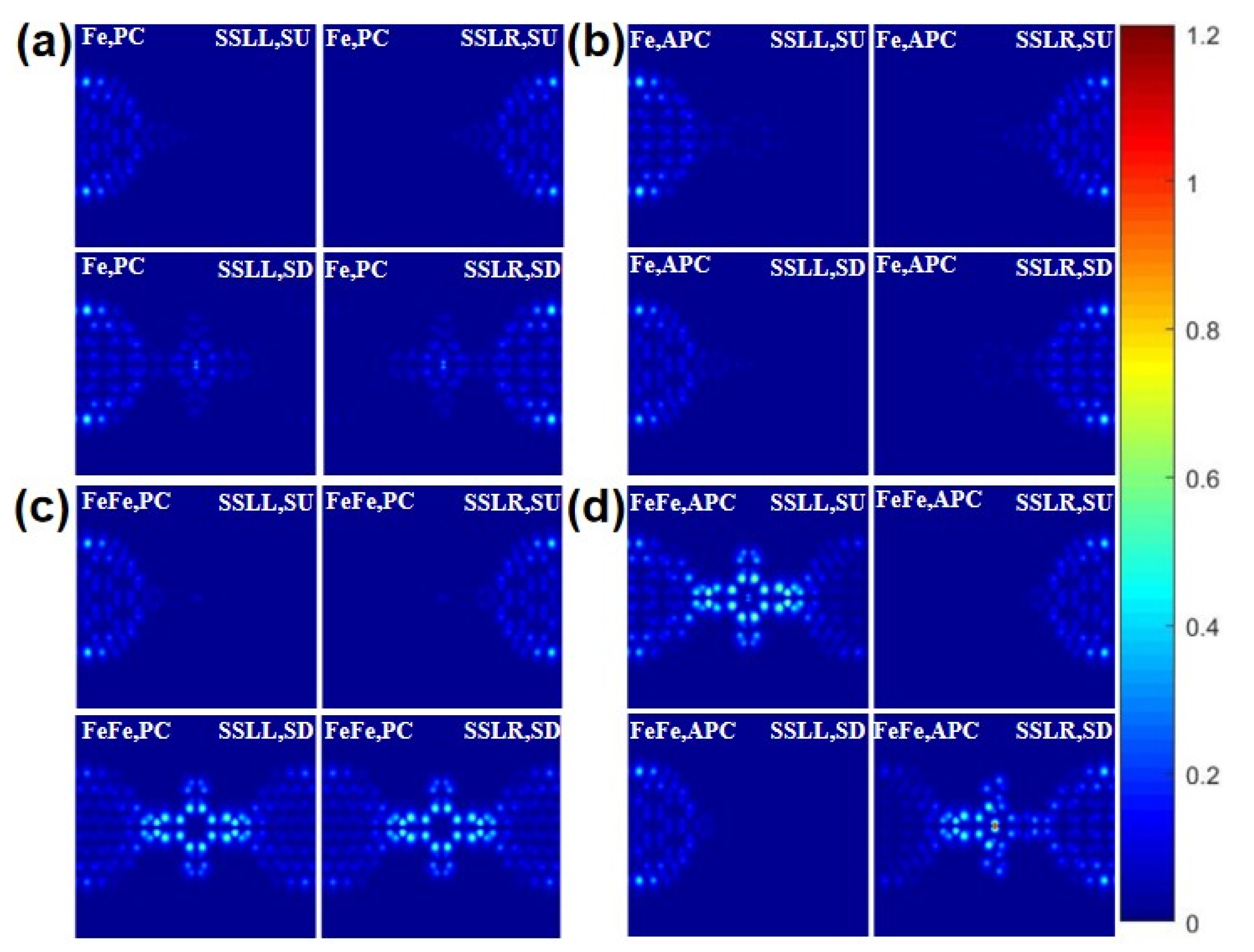Nanomaterials 11 02713 g005 550