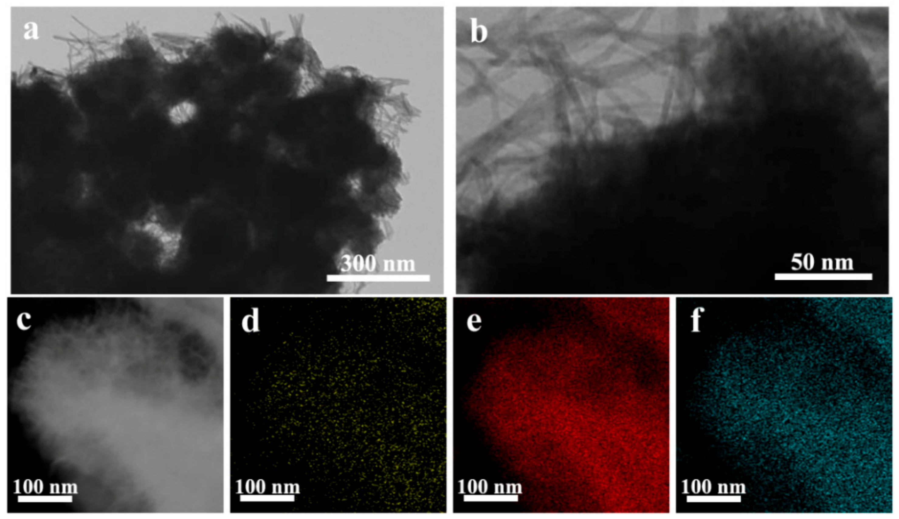 Nanomaterials 11 02715 g003