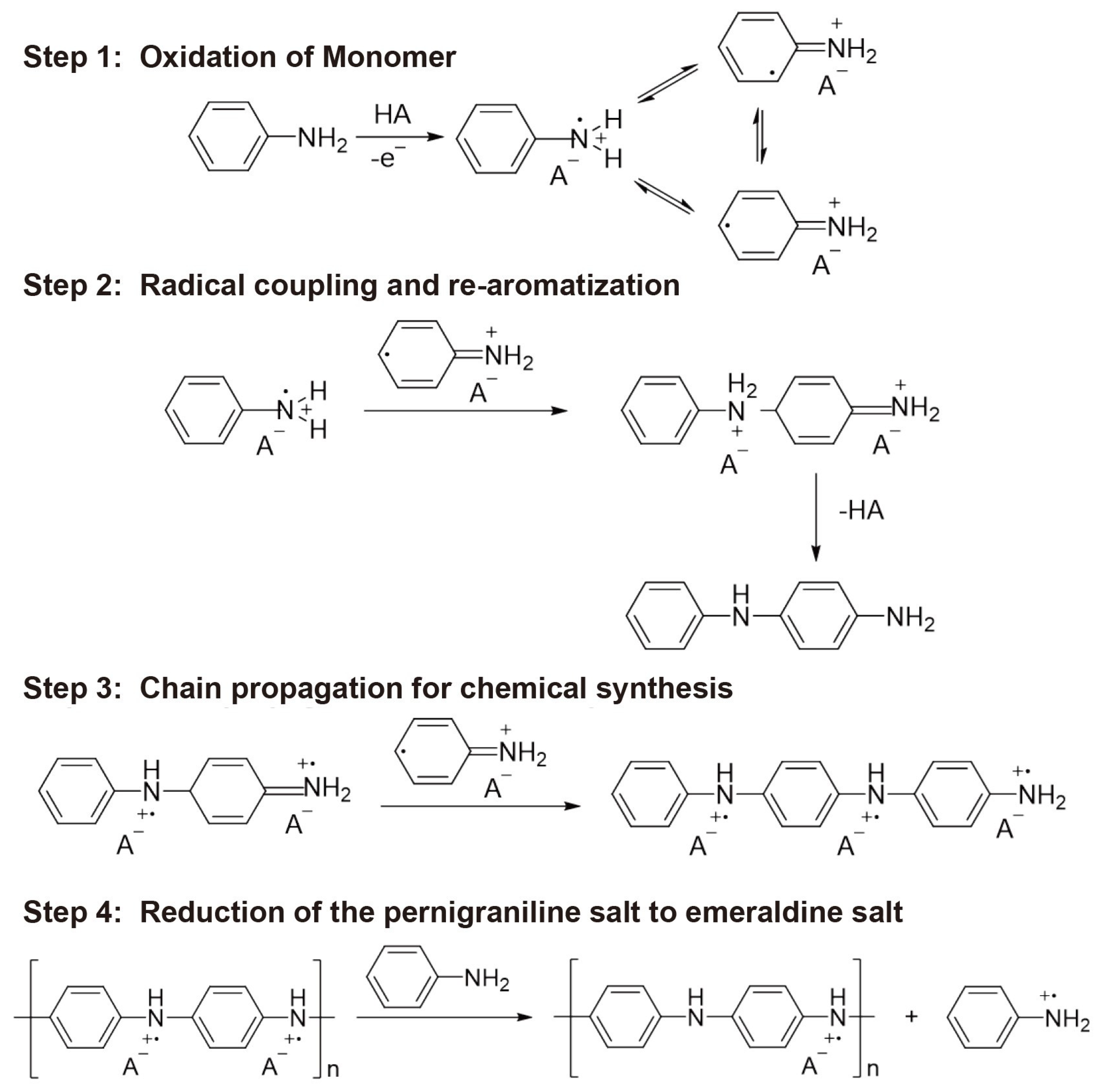 Nanomaterials 11 02716 g006 550