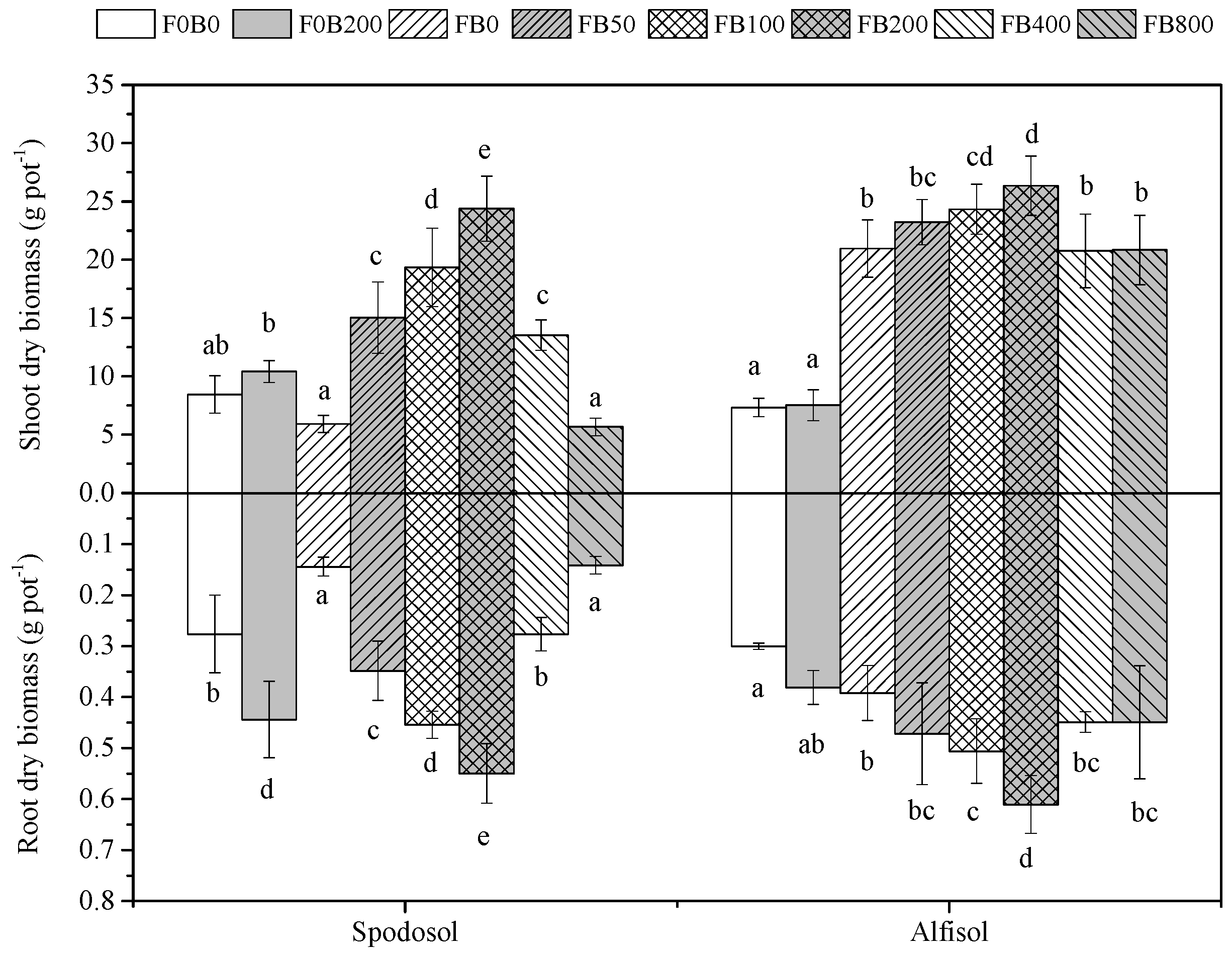 Nanomaterials 11 02717 g002