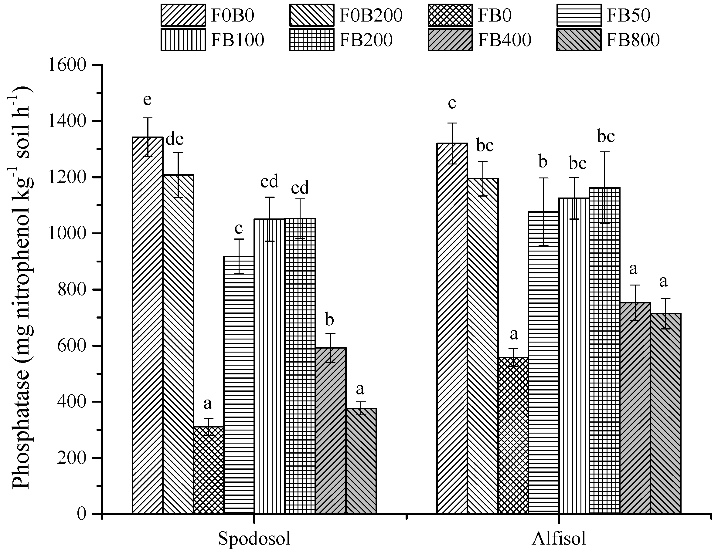 Nanomaterials 11 02717 g009