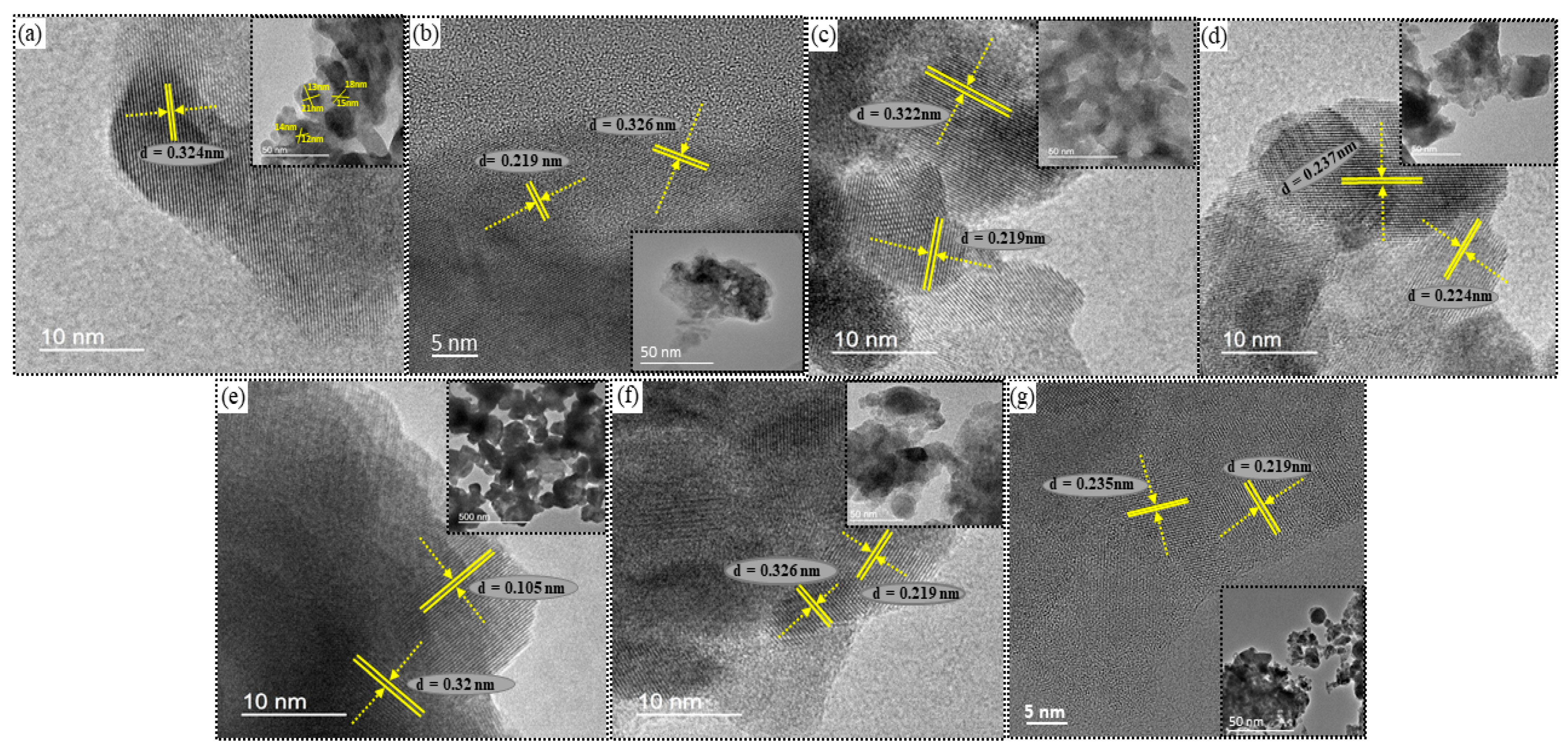 Nanomaterials 11 02719 g004