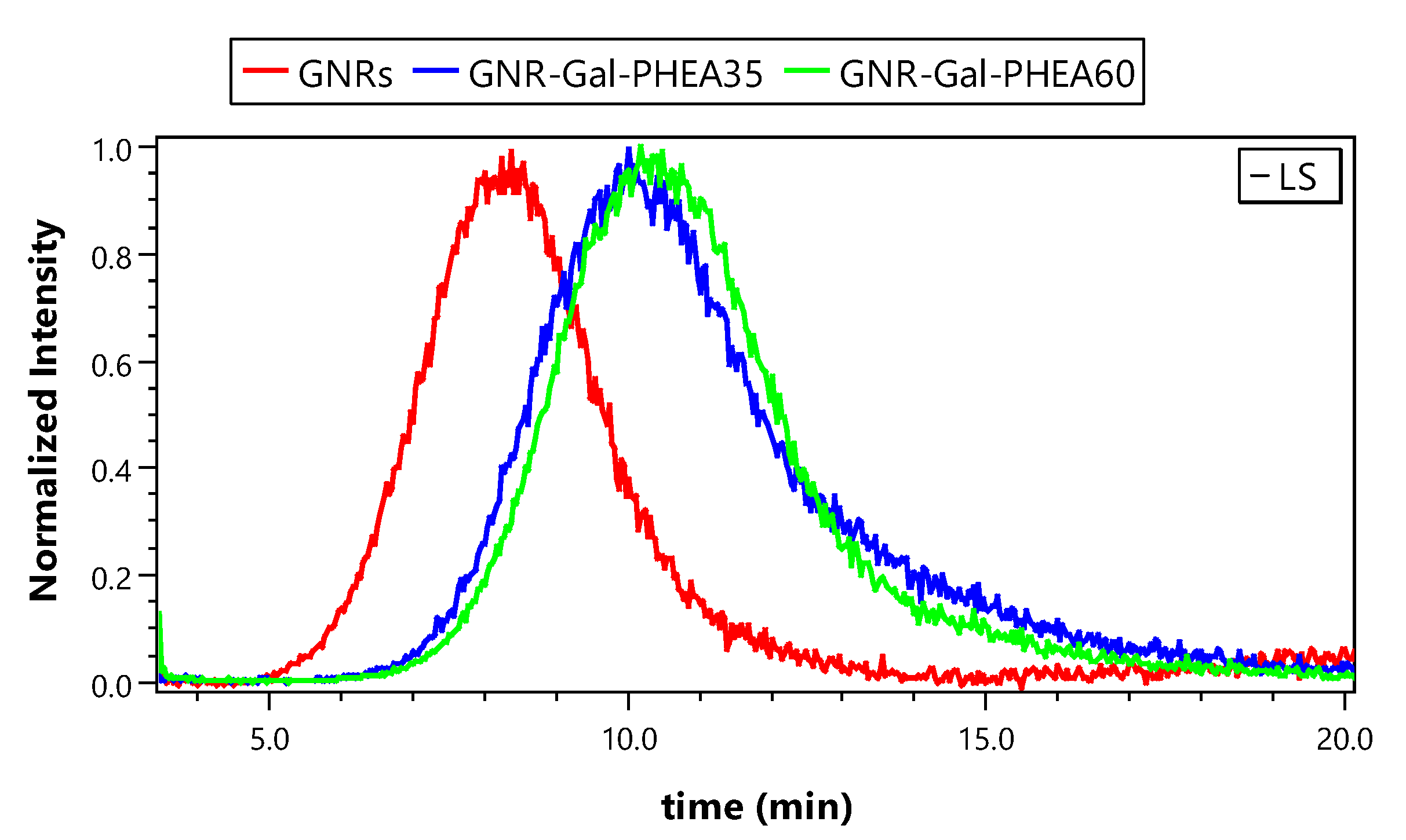 Nanomaterials 11 02720 g004