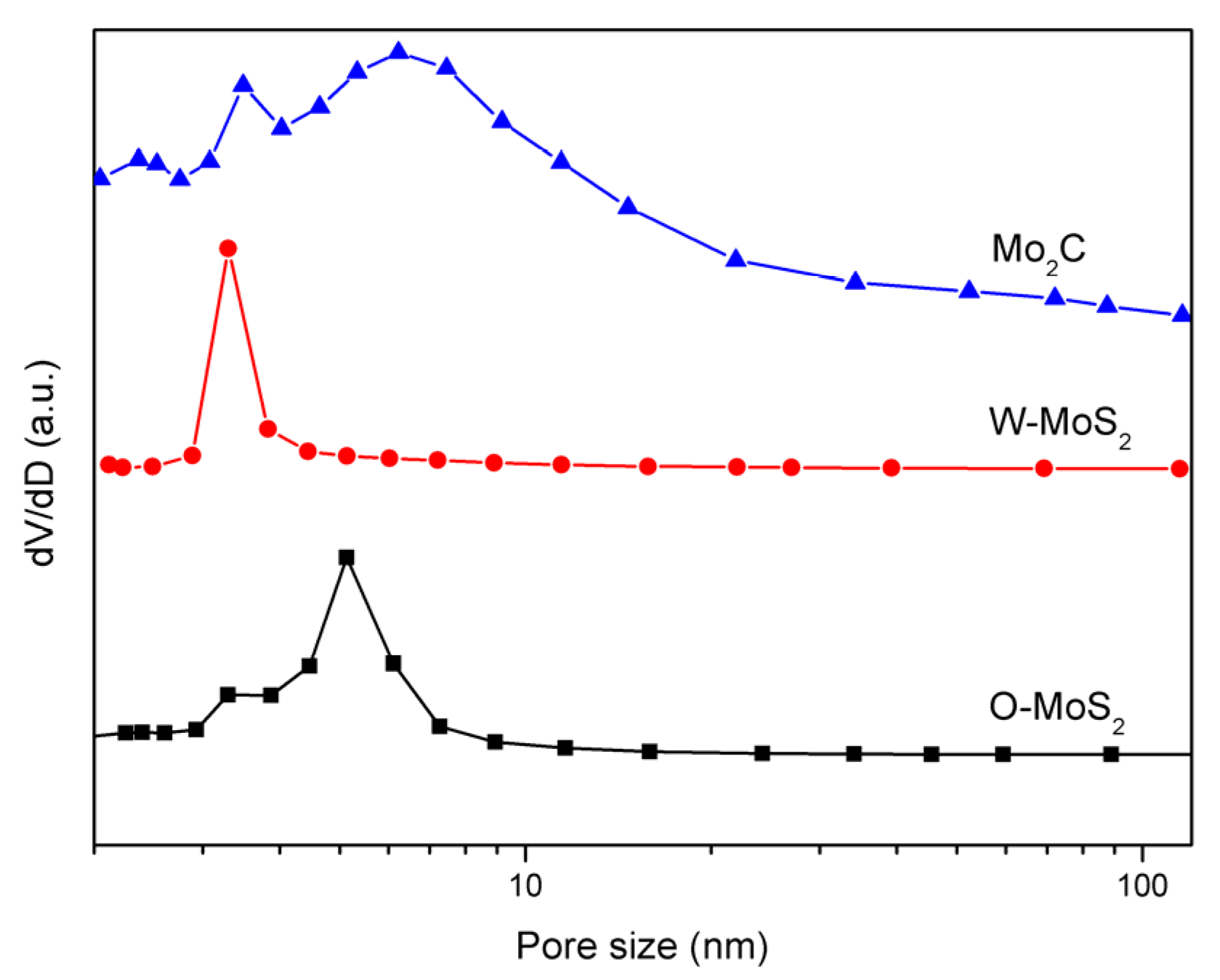 Nanomaterials 11 02721 g005